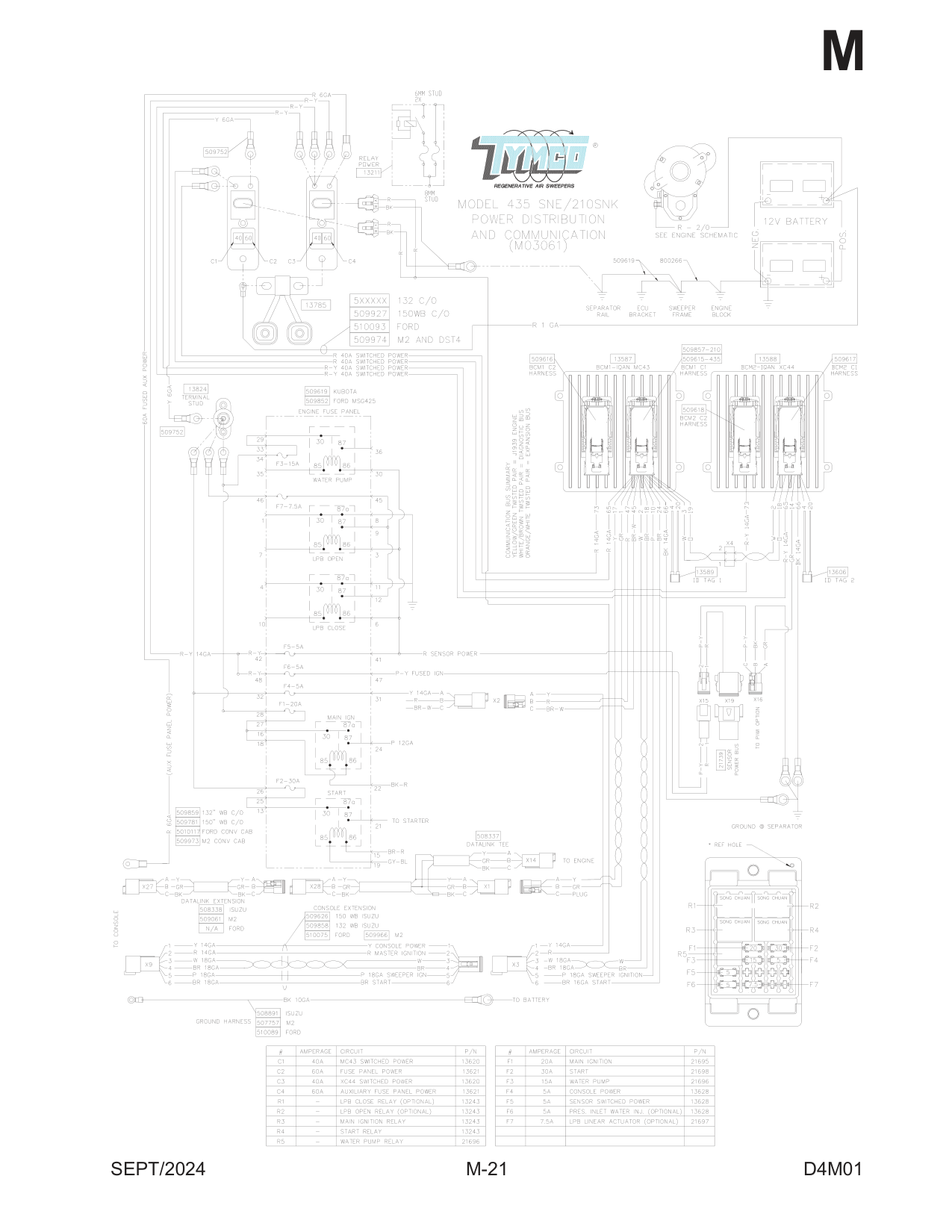 POWER RELAY Assembly