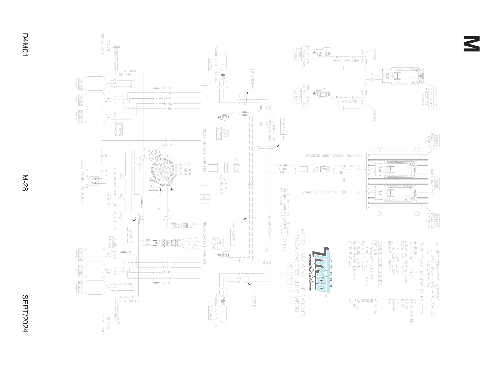 AUXILIARY FUSE PANEL Assembly
