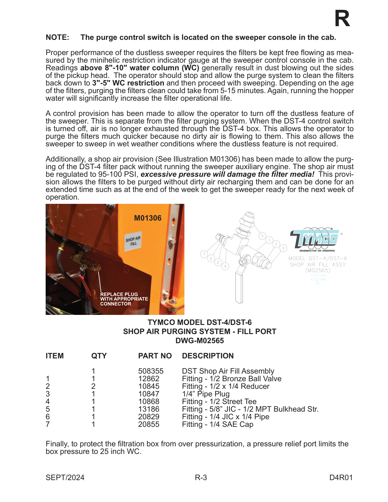 SHOP AIR PURGING SYSTEM - FILL PORT