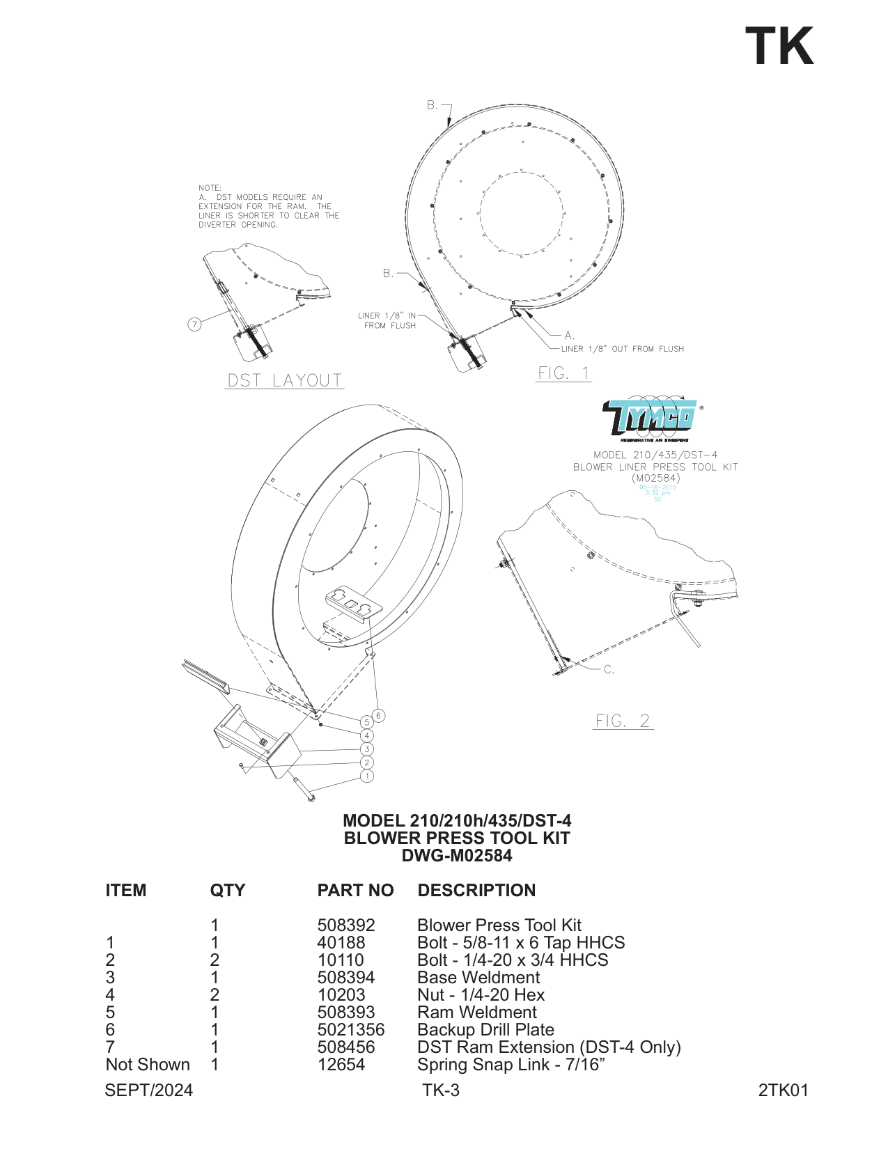BLOWER PRESS TOOL KIT