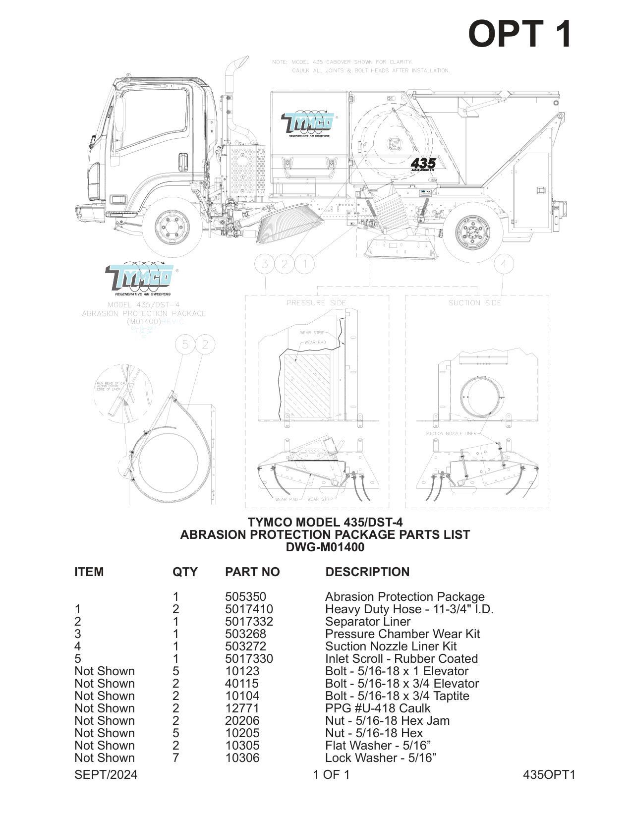 ABRASION PROTECTION PACKAGE