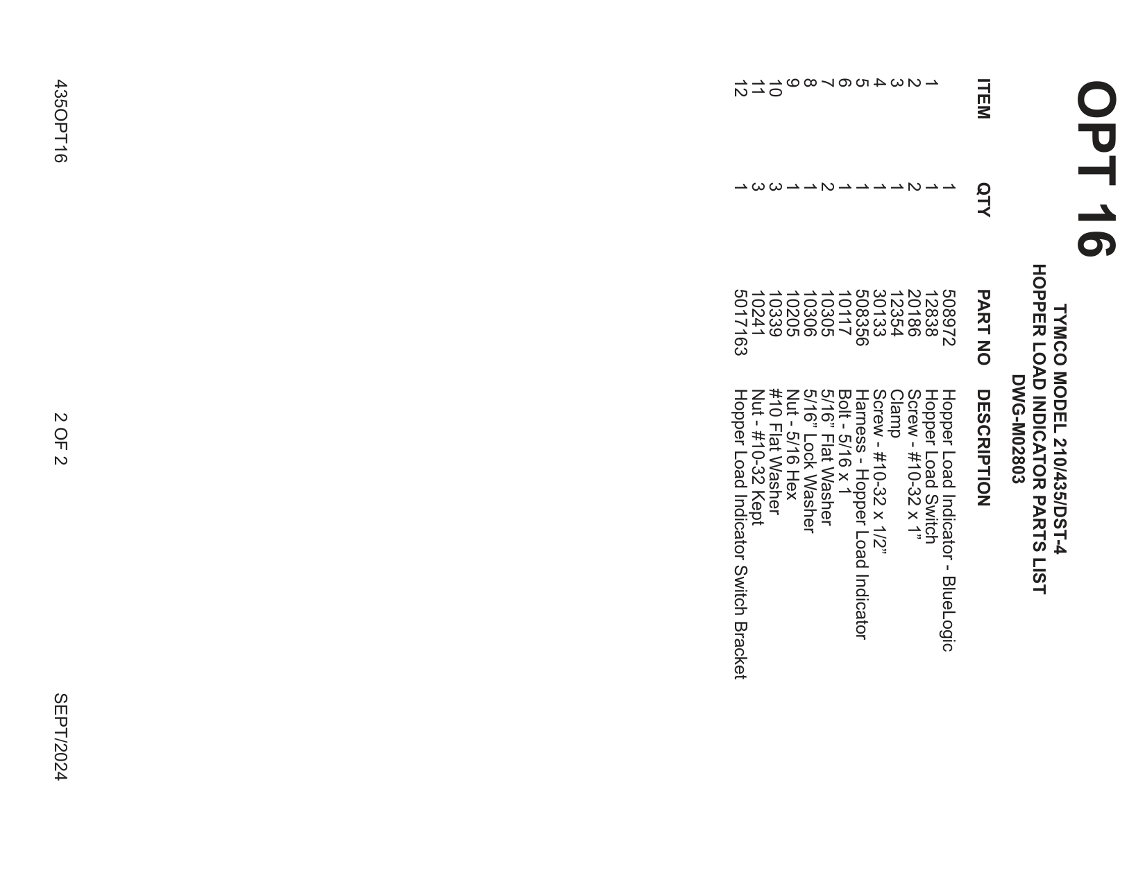 HOPPER LOAD INDICATOR