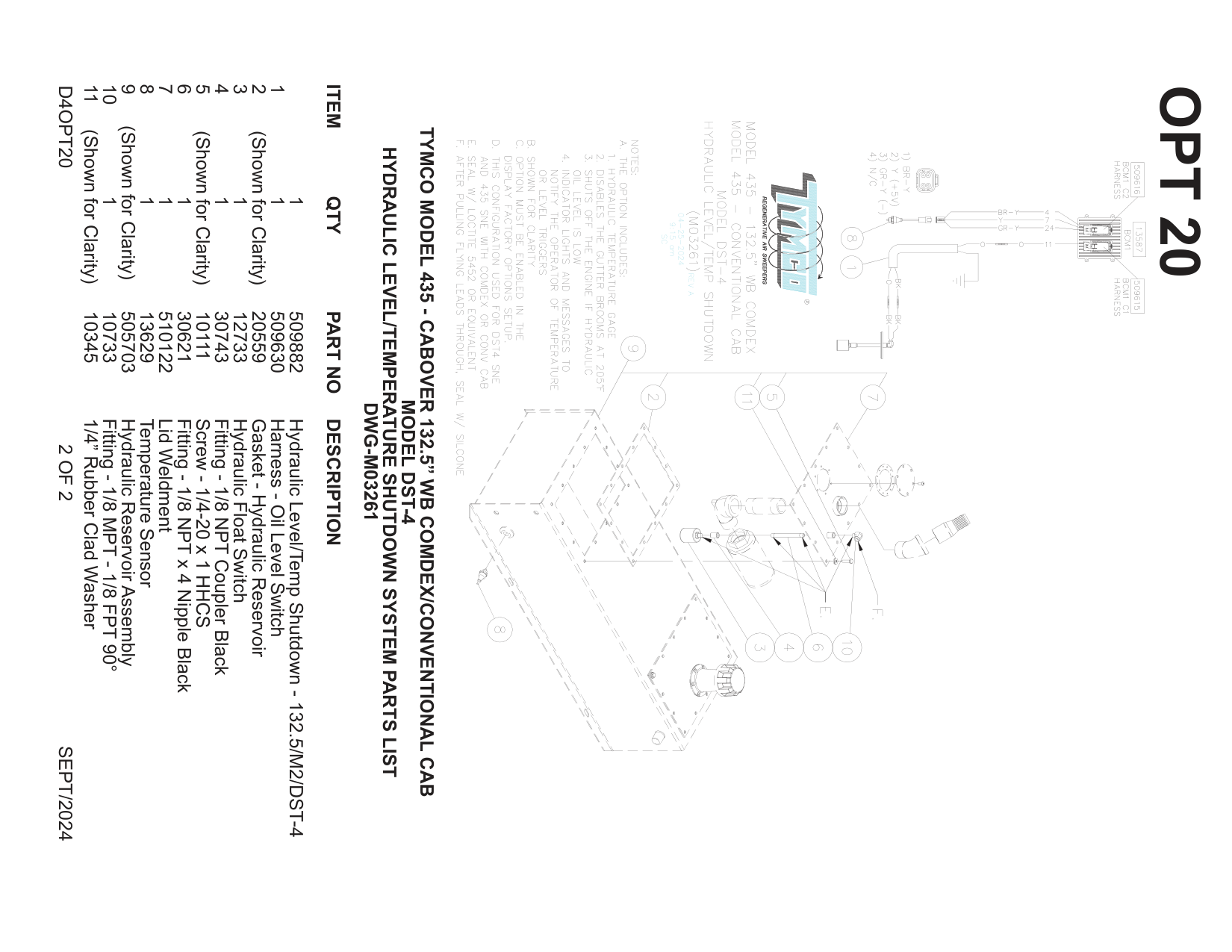 HYDRAULIC LEVEL/TEMPERATURE SHUTDOWN SYSTEM