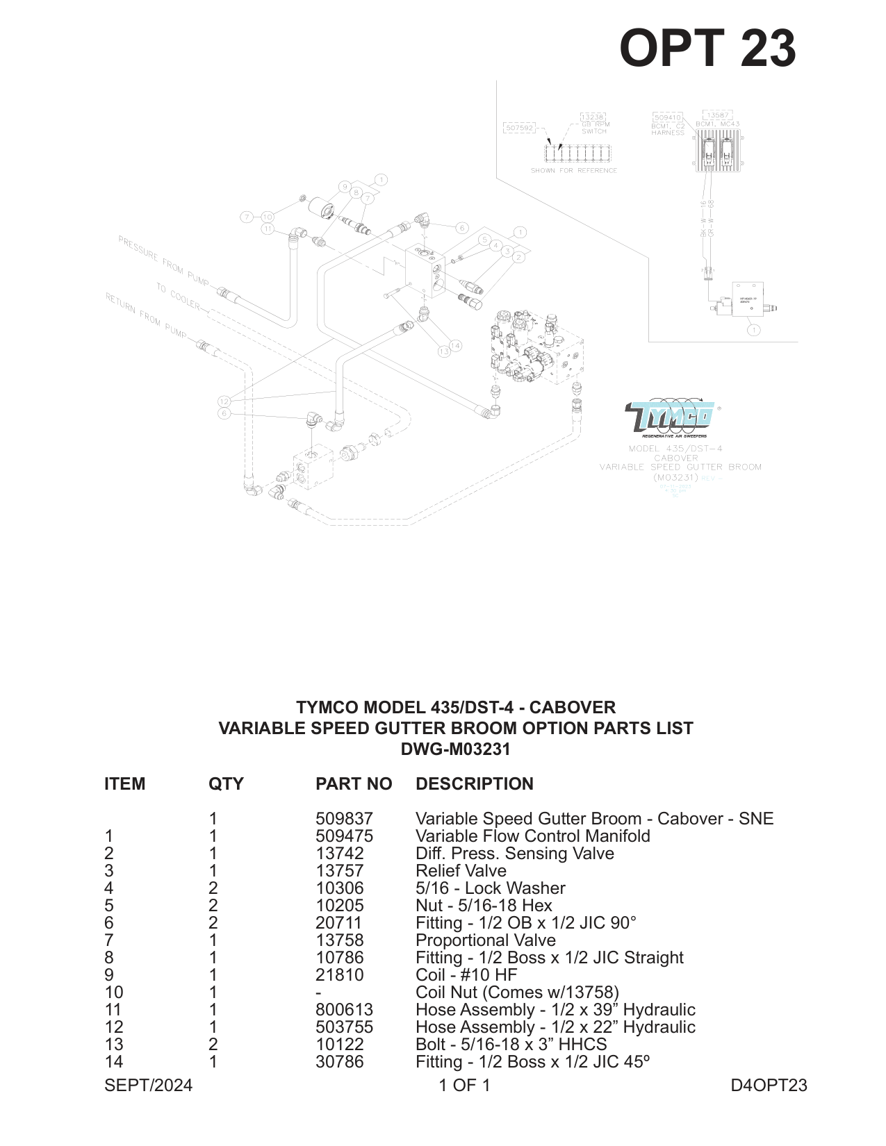 VARIABLE SPEED GUTTER BROOM OPTION