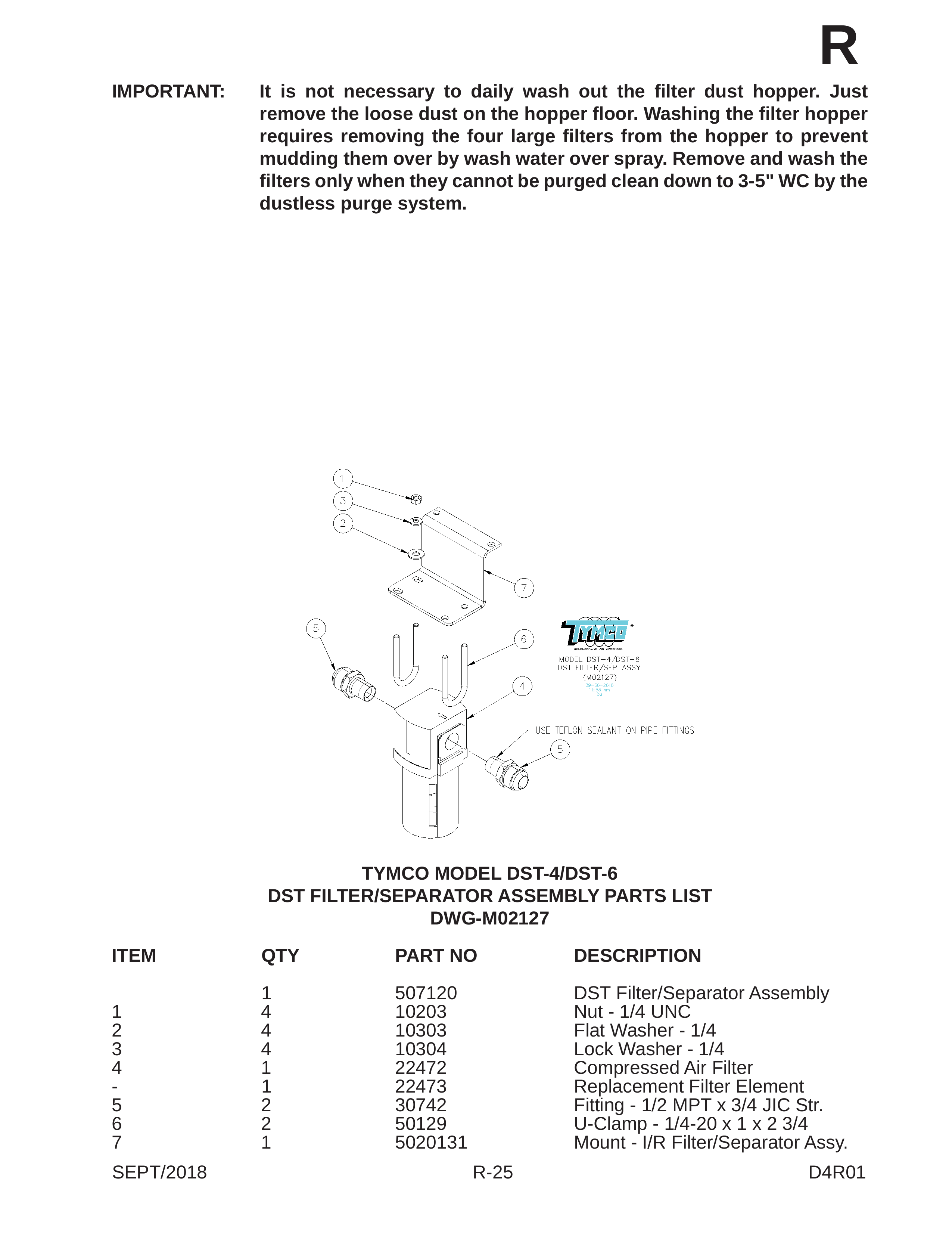 IMPORTANT: It is not necessary to daily wash out the fi lter dust hopper. Just