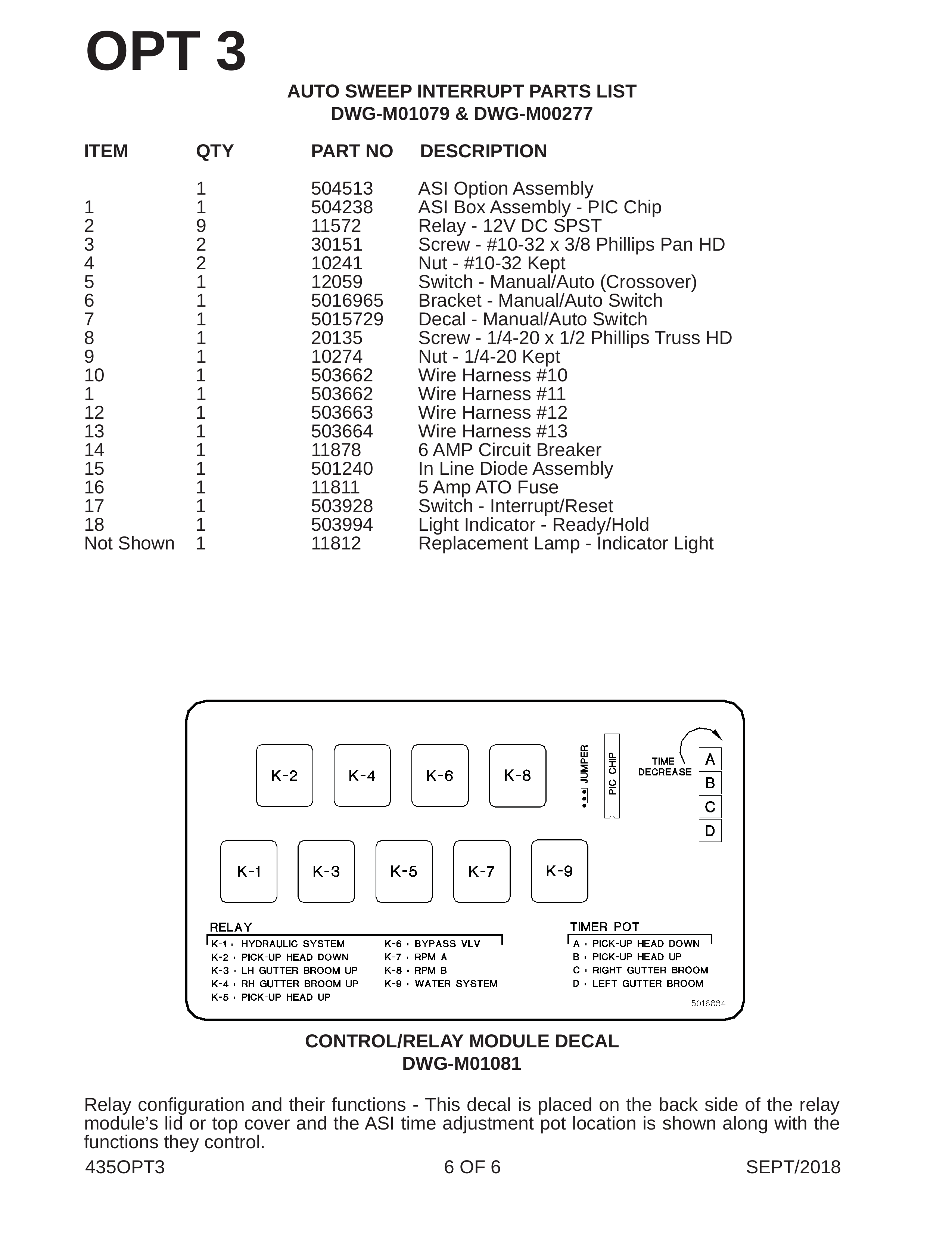 AUTO SWEEP INTERRUPT PARTS LIST