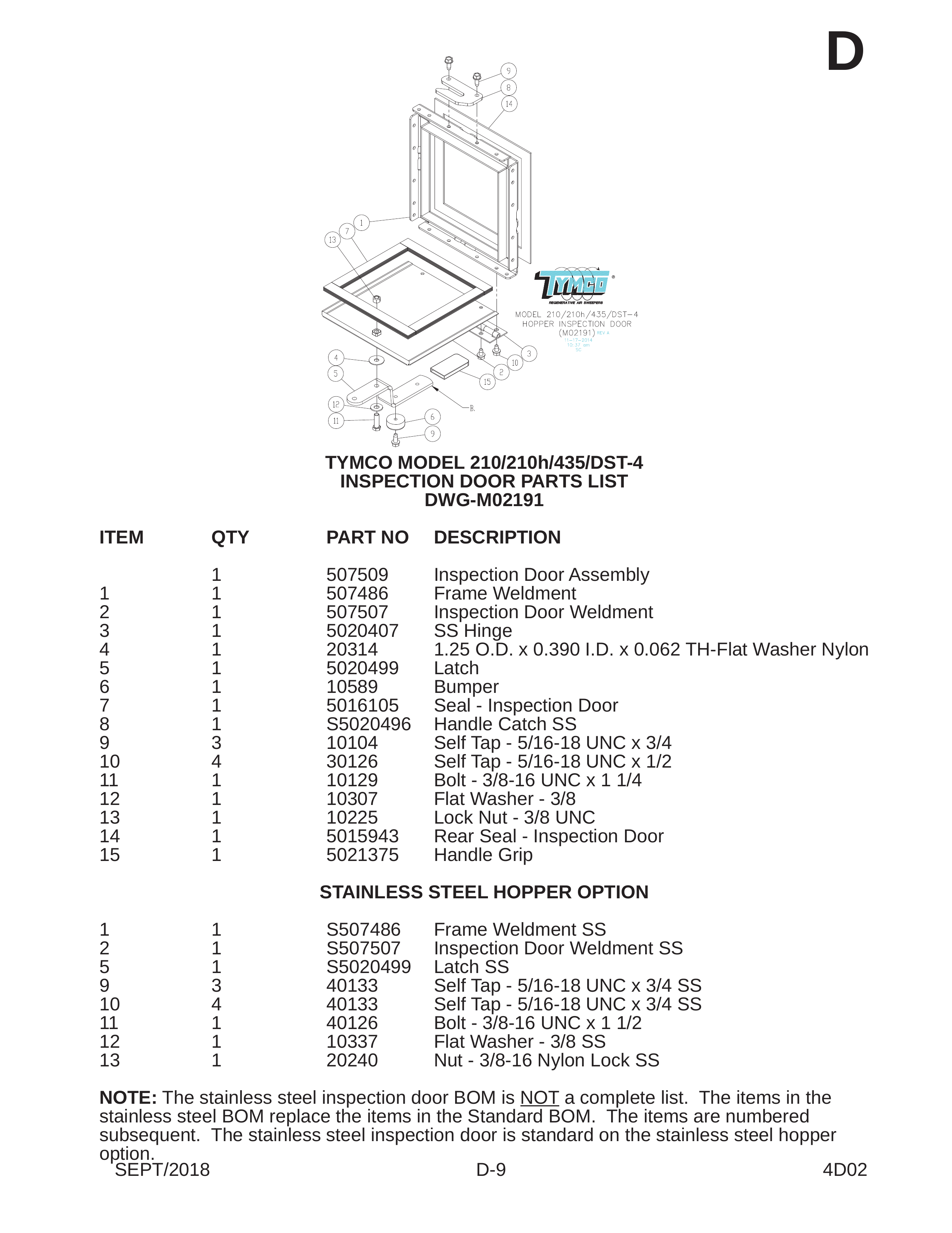 TYMCO MODEL 210/210h/435/DST-4