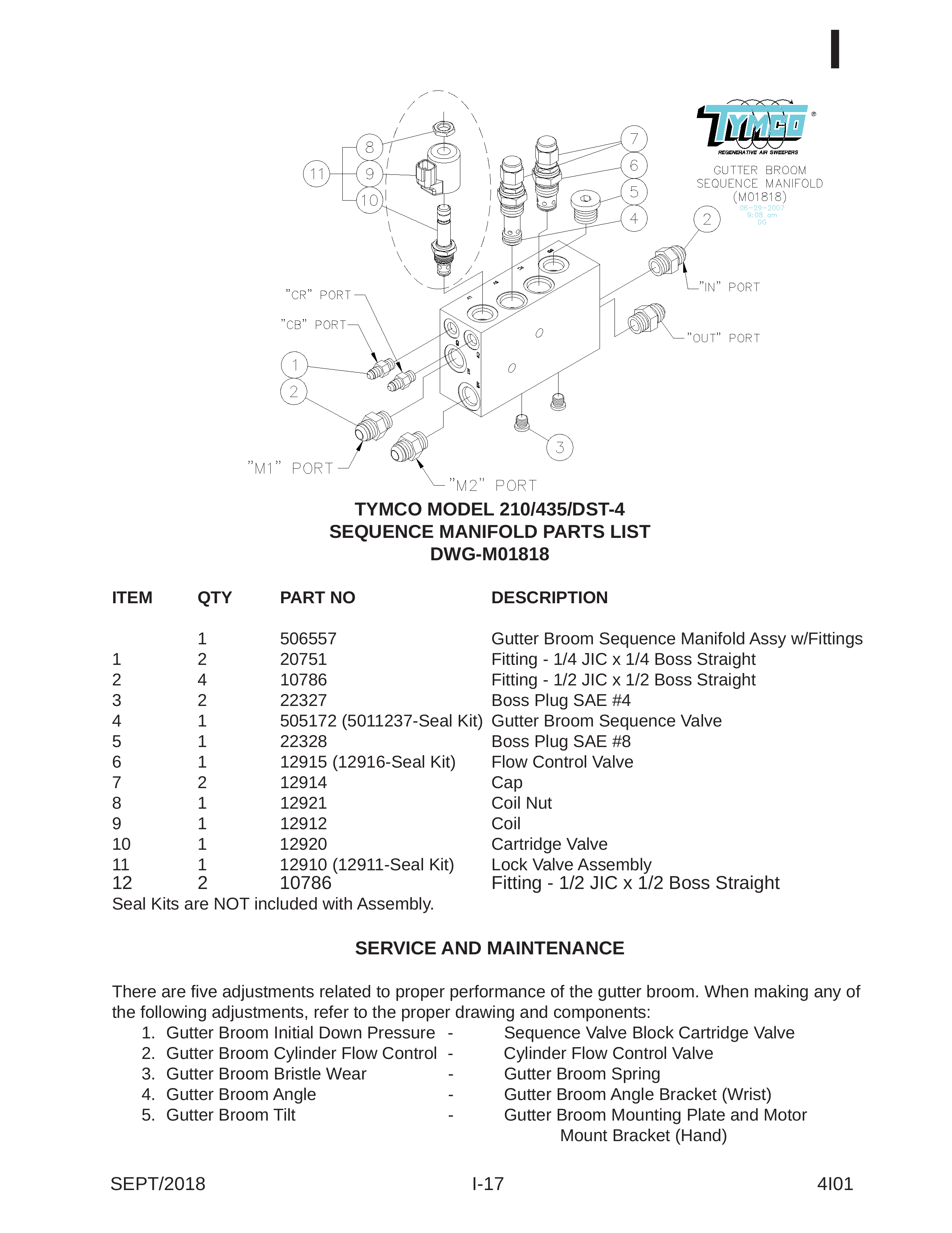 TYMCO MODEL 210/435/DST-4