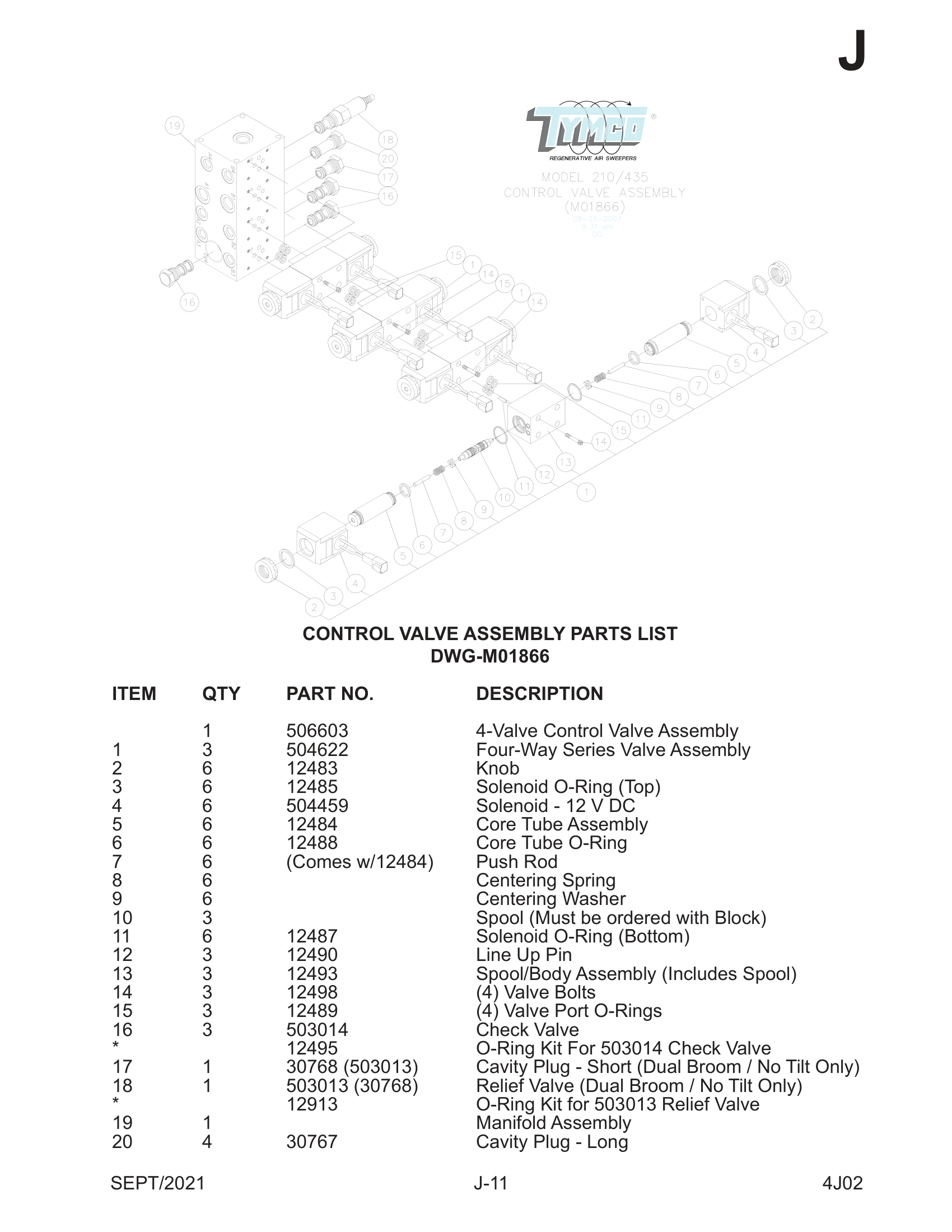 CONTROL VALVE ASSEMBLY