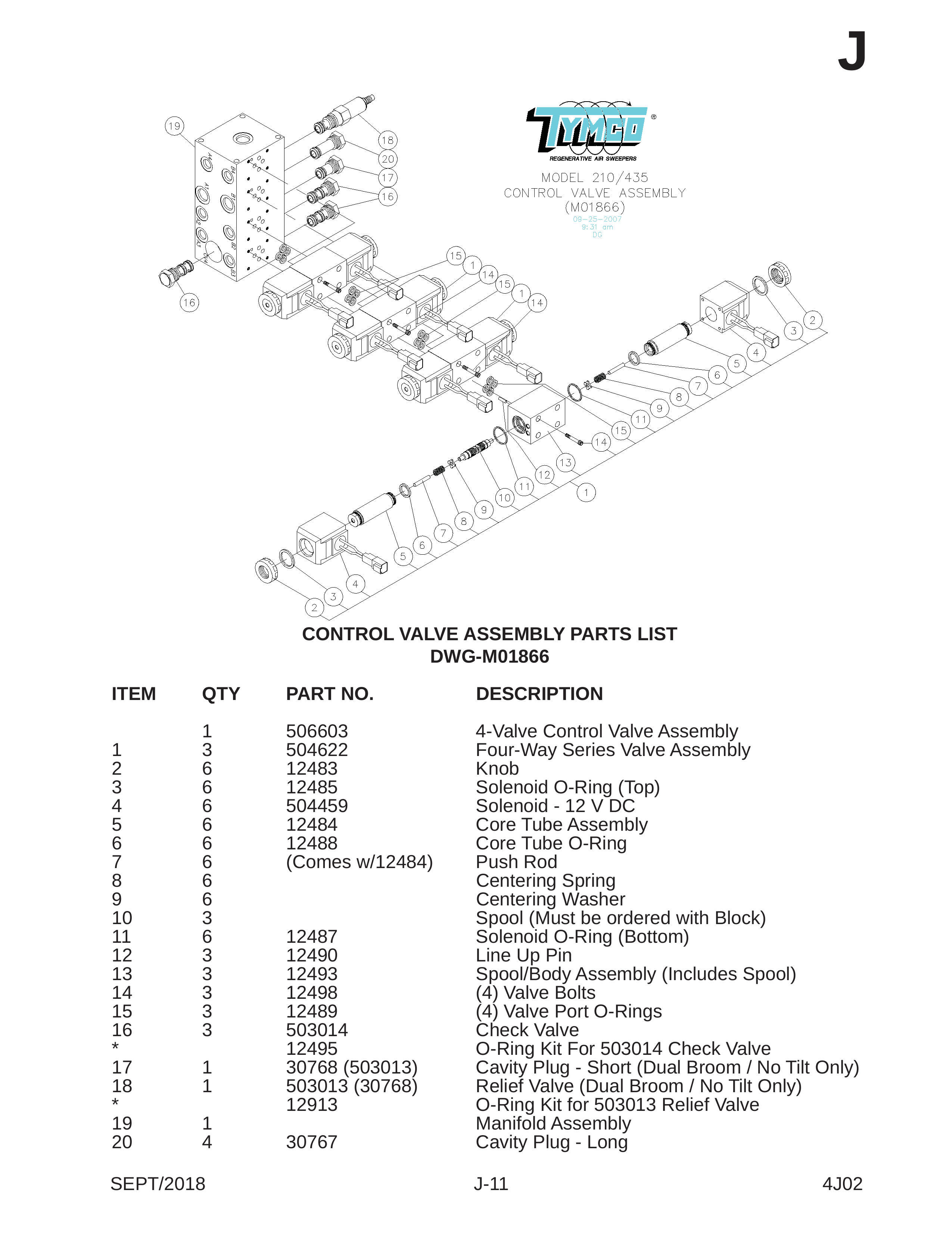 CONTROL VALVE ASSEMBLY PARTS LIST