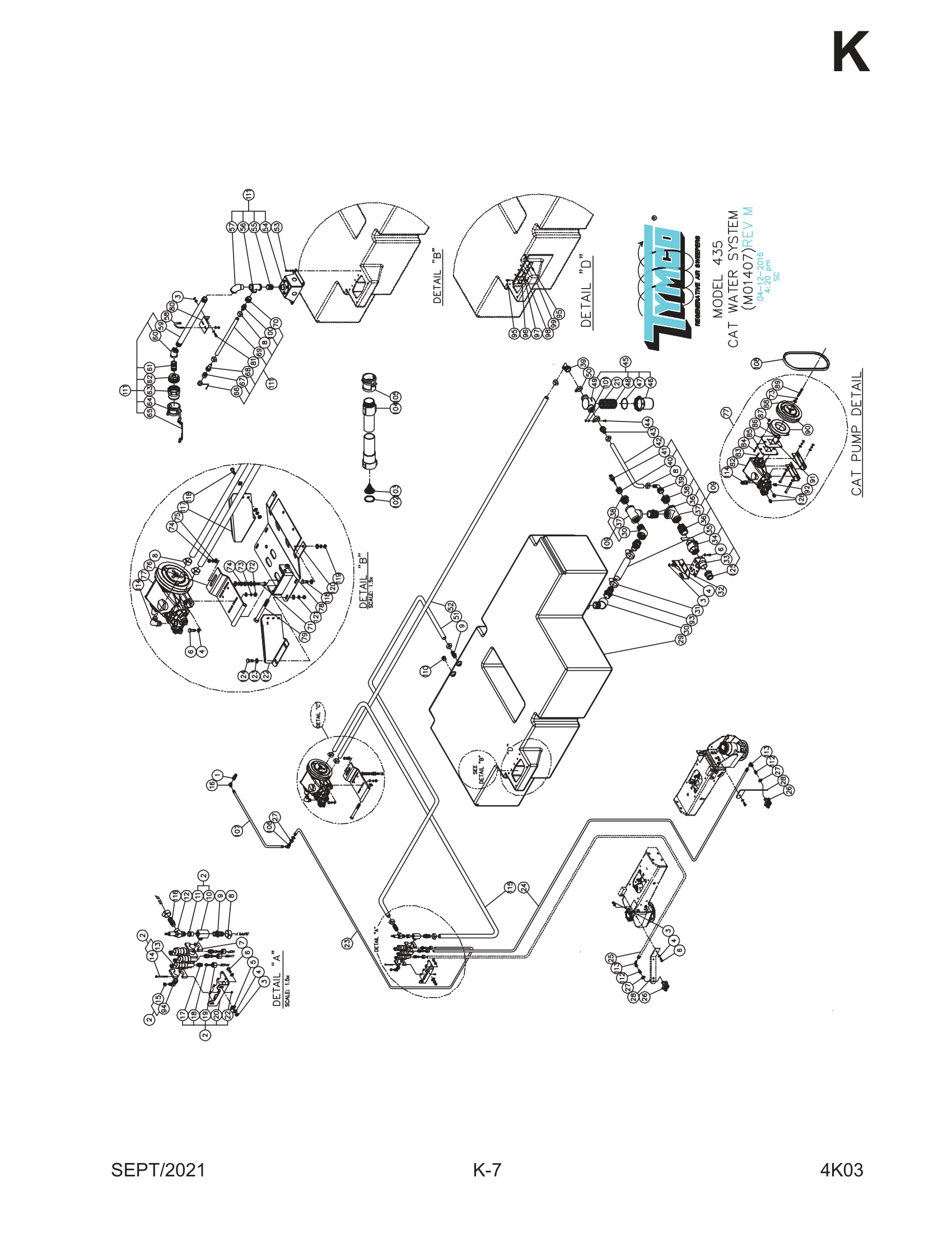 CAT PUMP WATER SYSTEM