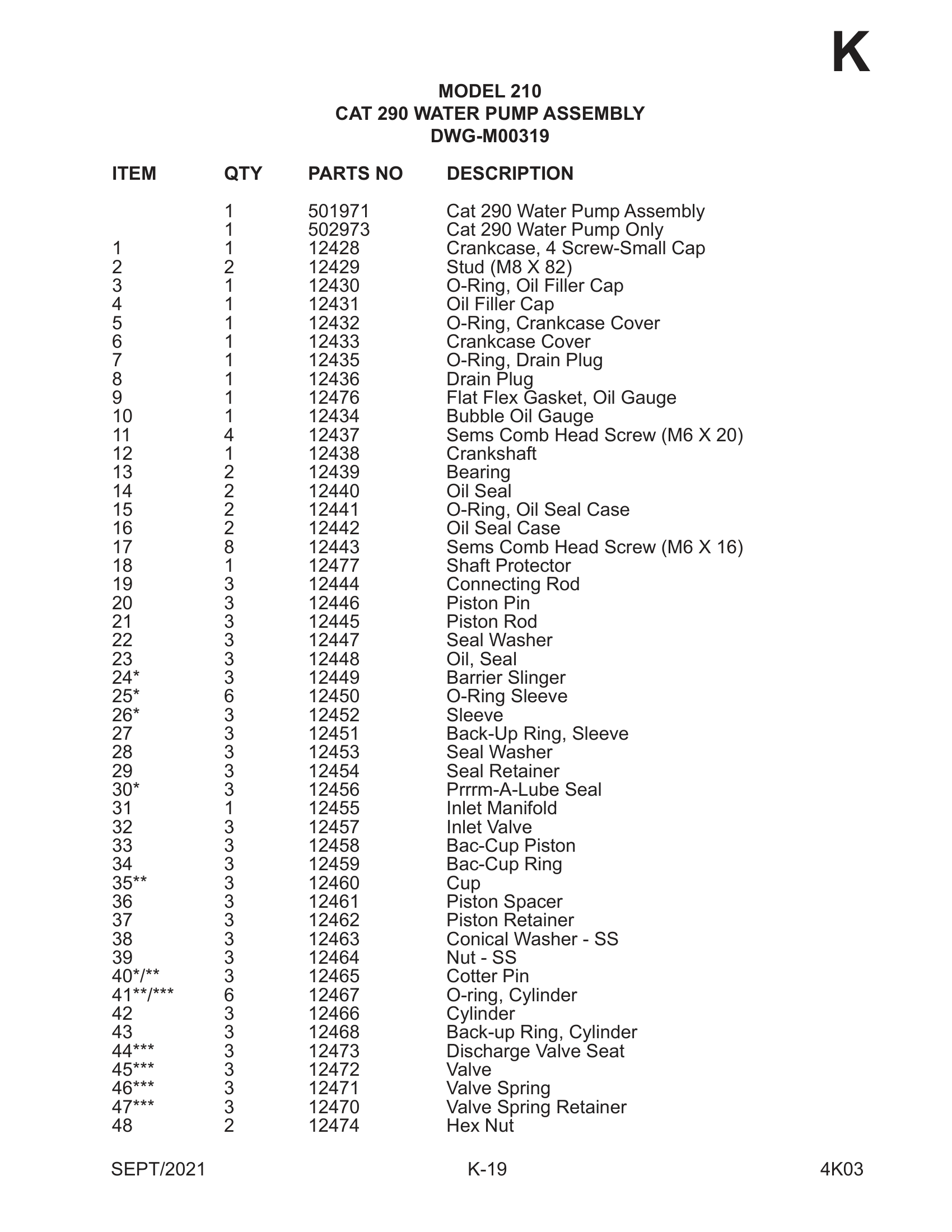 CAT 290 WATER PUMP ASSEMBLY