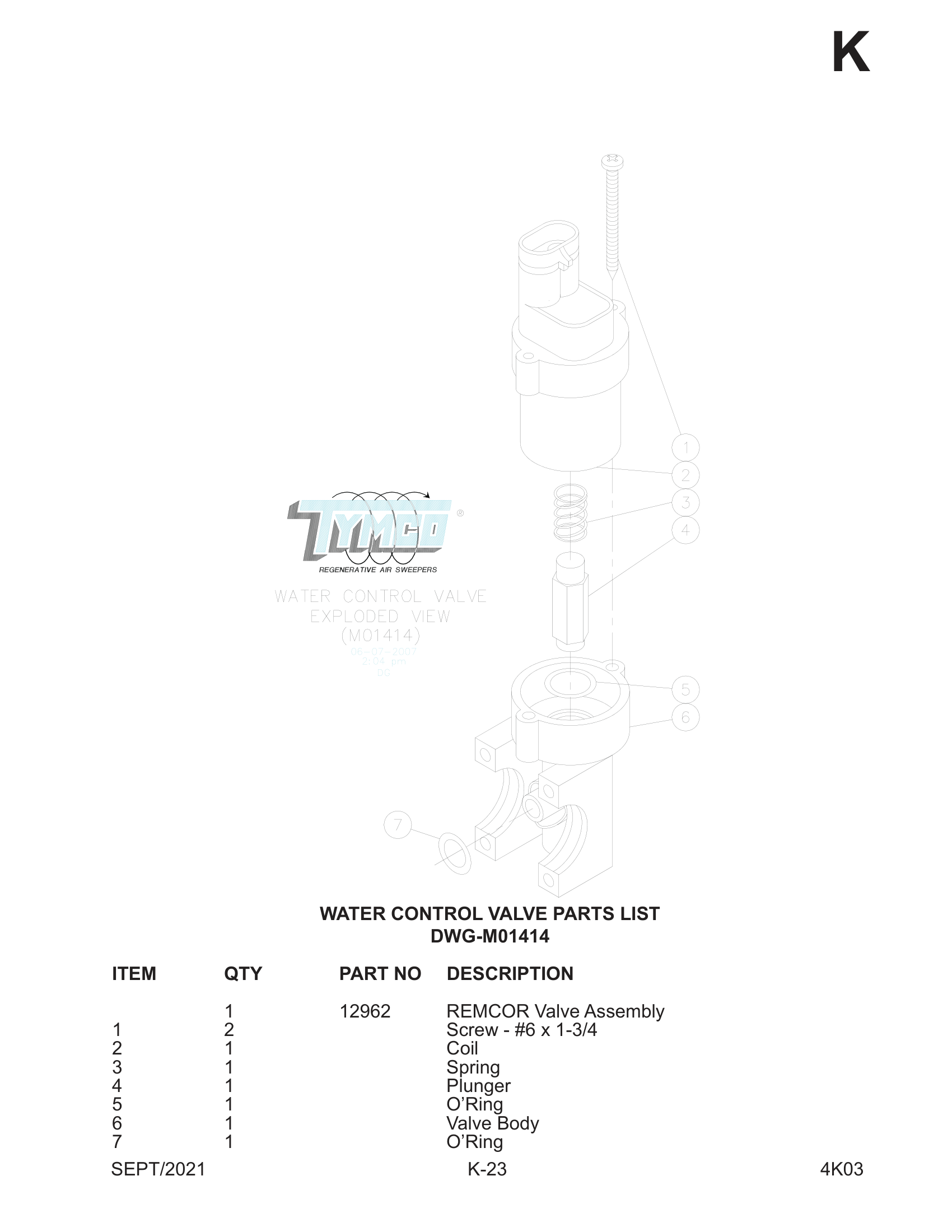 WATER CONTROL VALVE