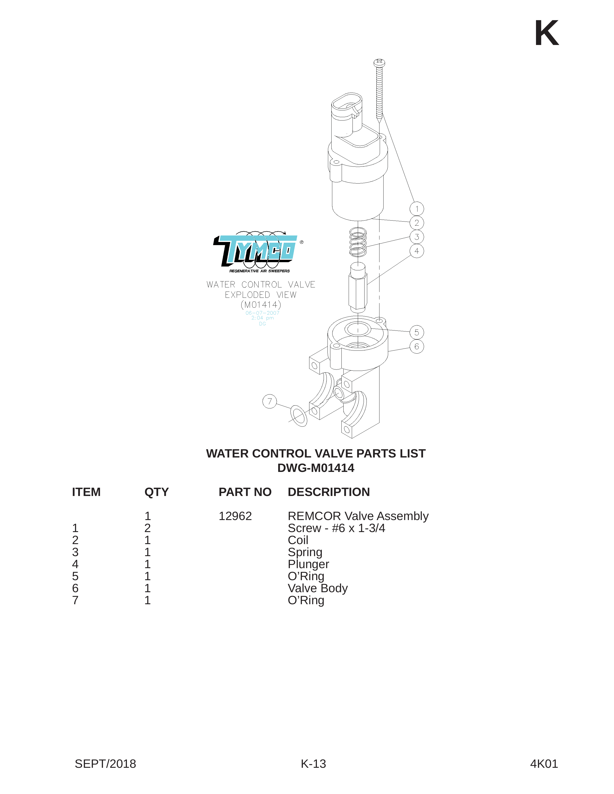 WATER CONTROL VALVE PARTS LIST