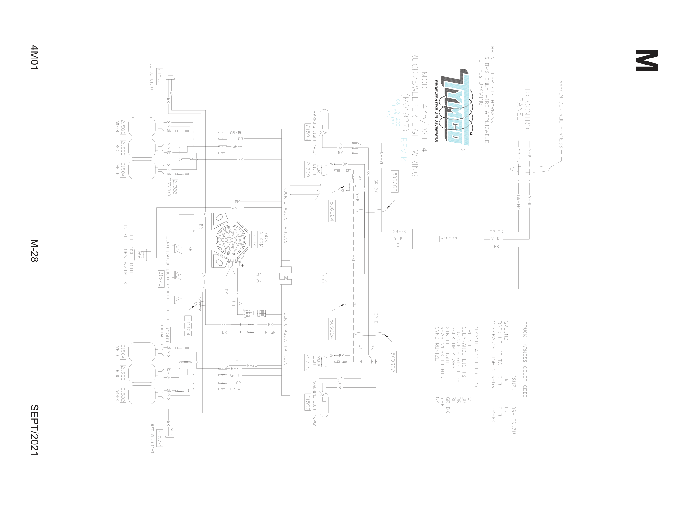 VMM ELECTRICAL PANEL