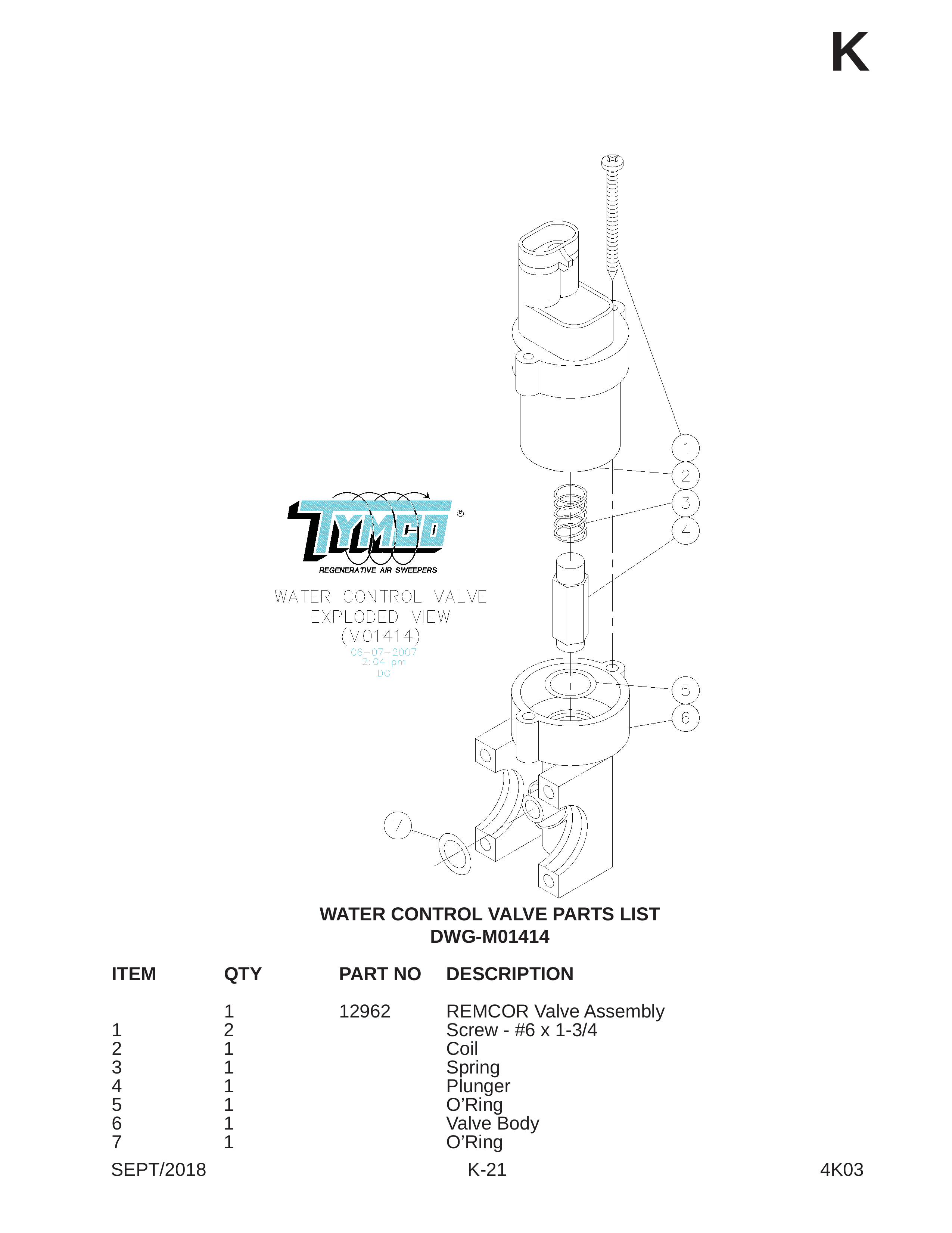 WATER CONTROL VALVE PARTS LIST