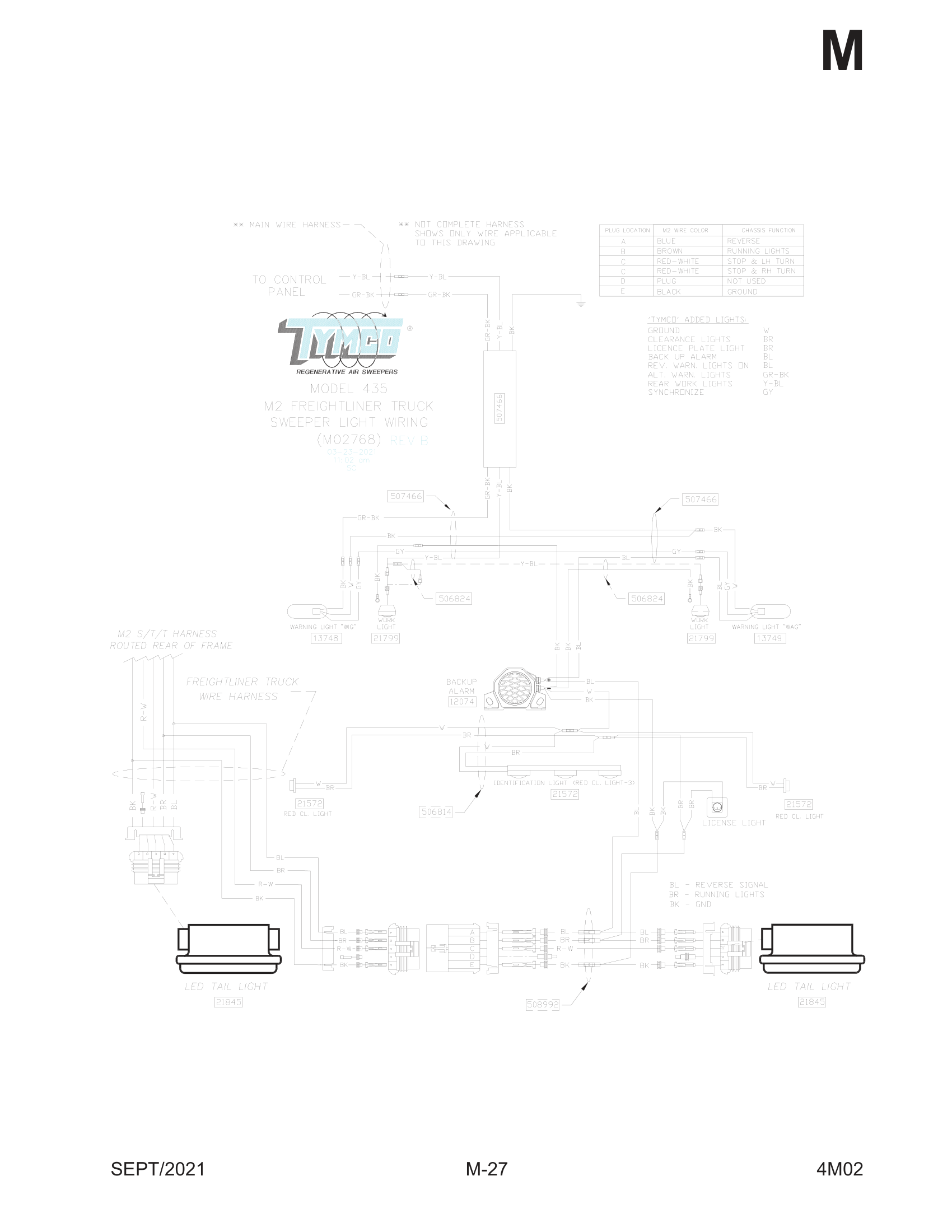 VMM ELECTRICAL PANEL
