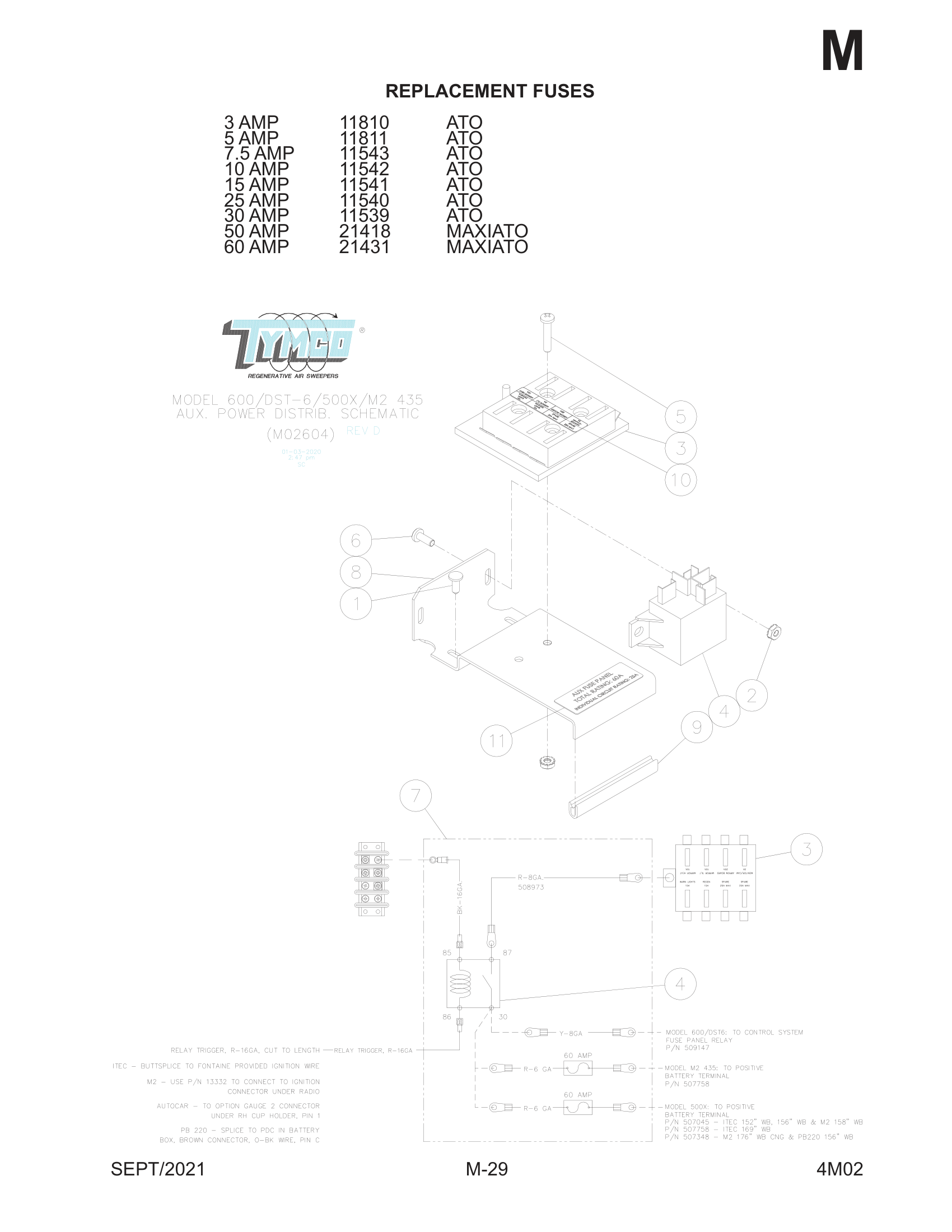 AUXILIARY FUSE PANEL & RELAY ASSEMBLY
