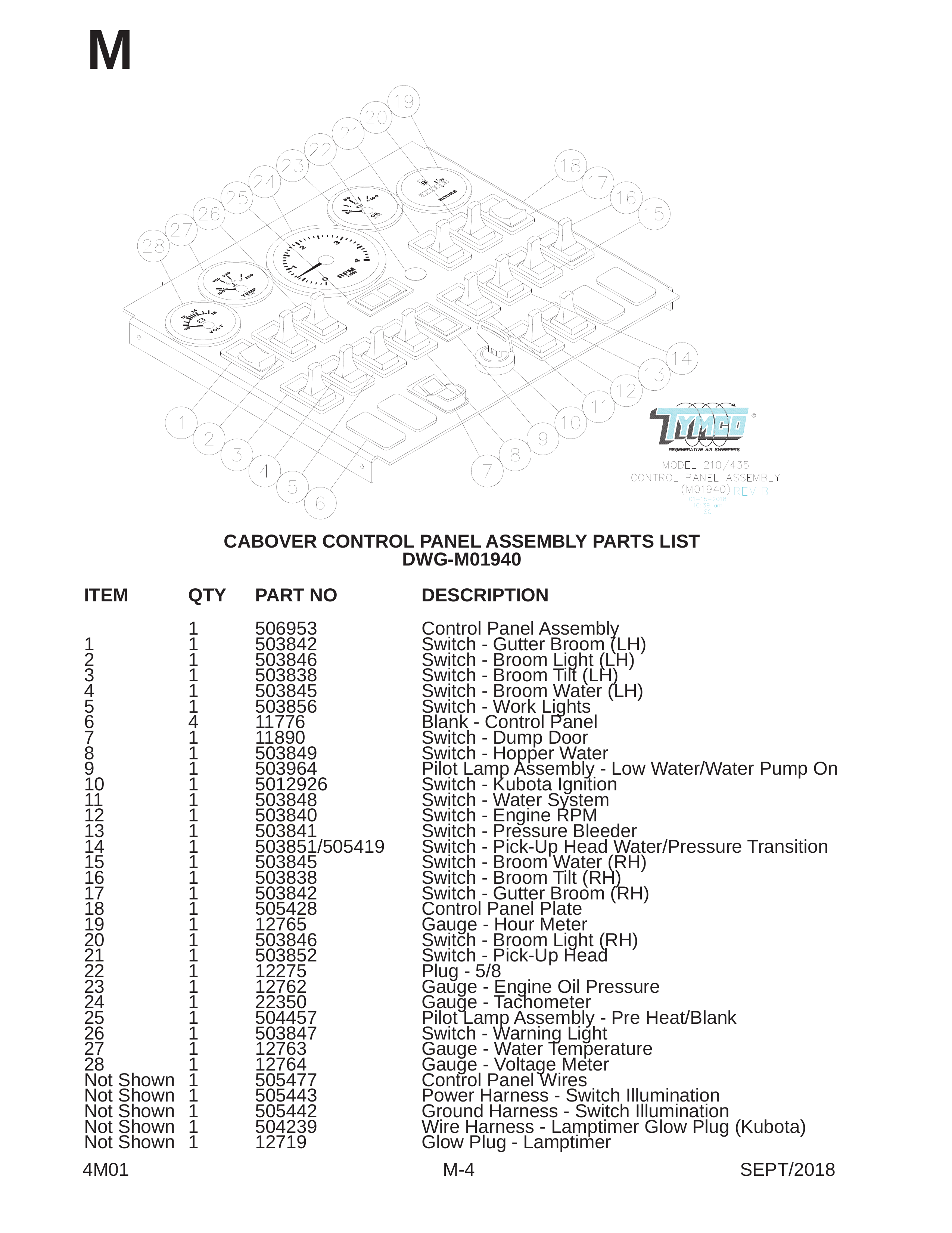 CABOVER CONTROL PANEL ASSEMBLY PARTS LIST