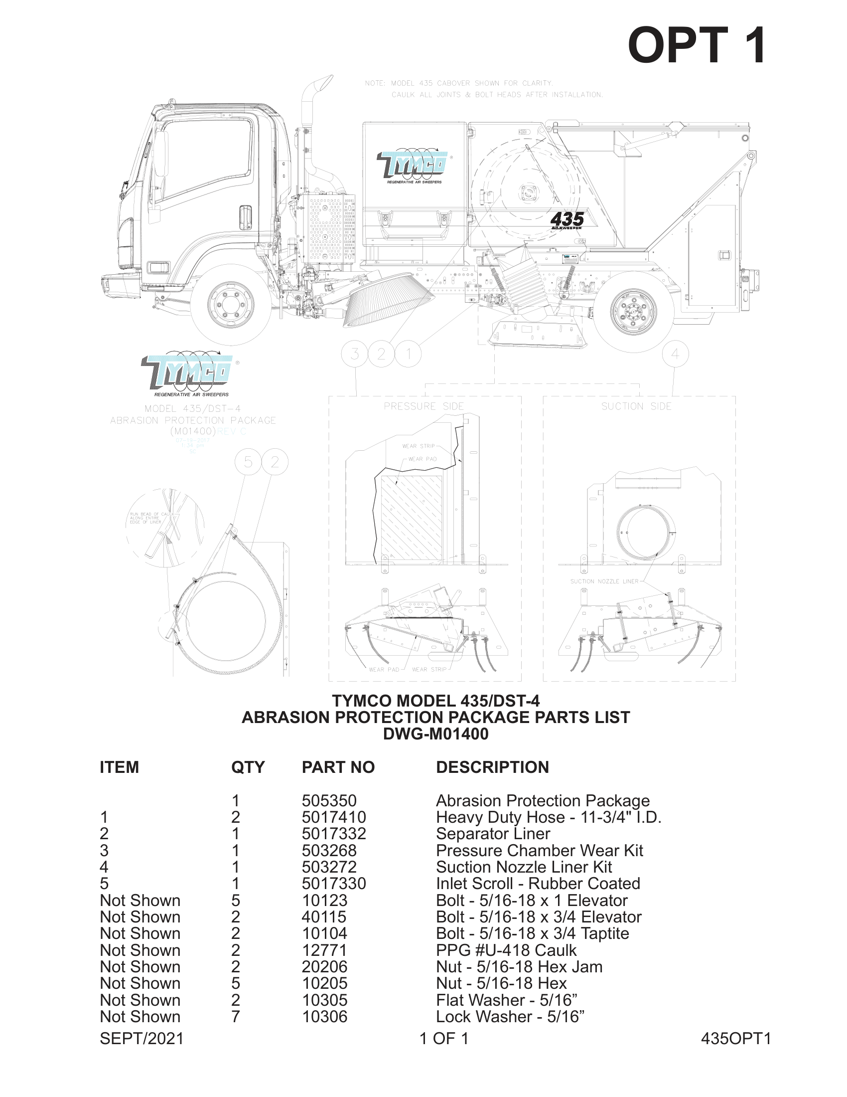 ABRASION PROTECTION PACKAGE