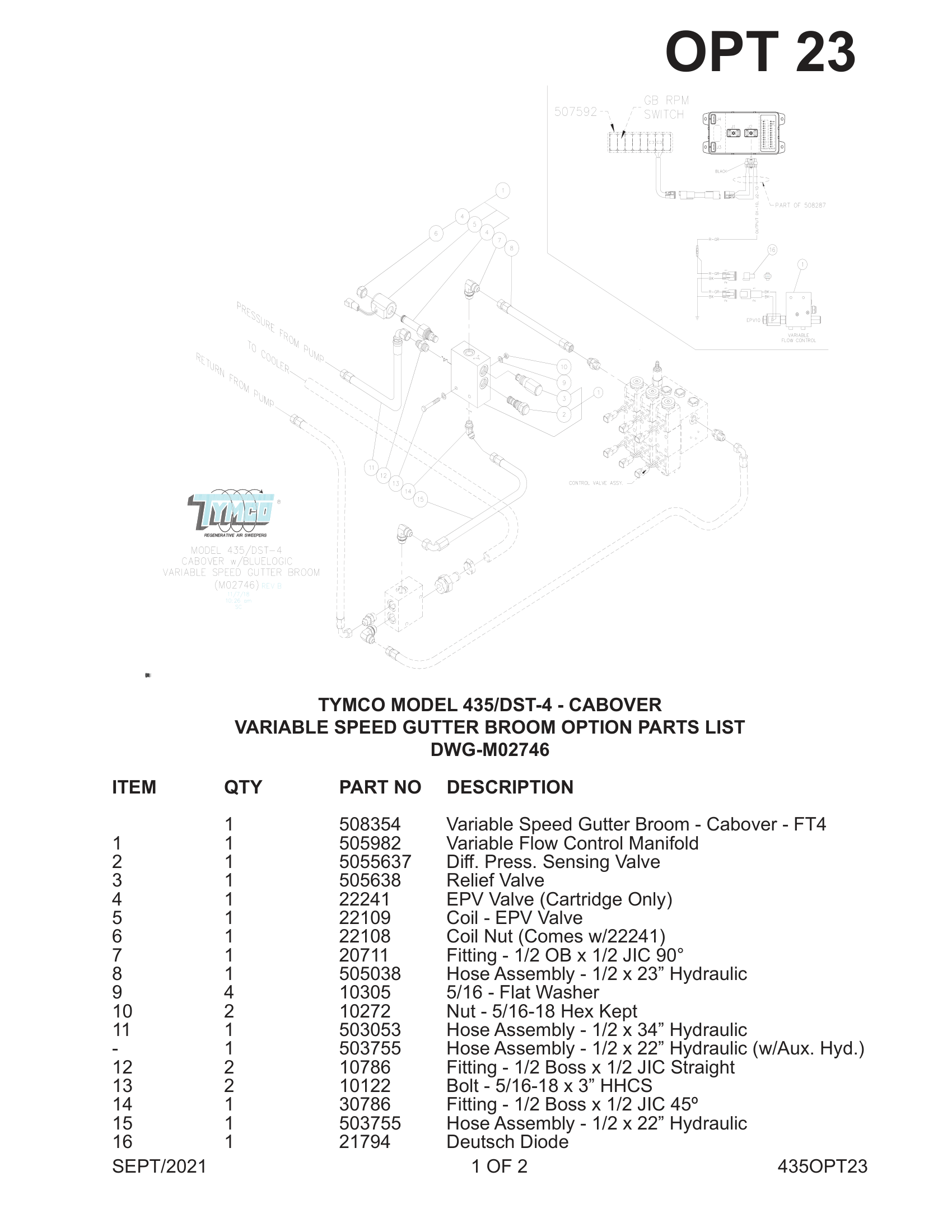 VARIABLE SPEED GUTTER BROOM OPTION