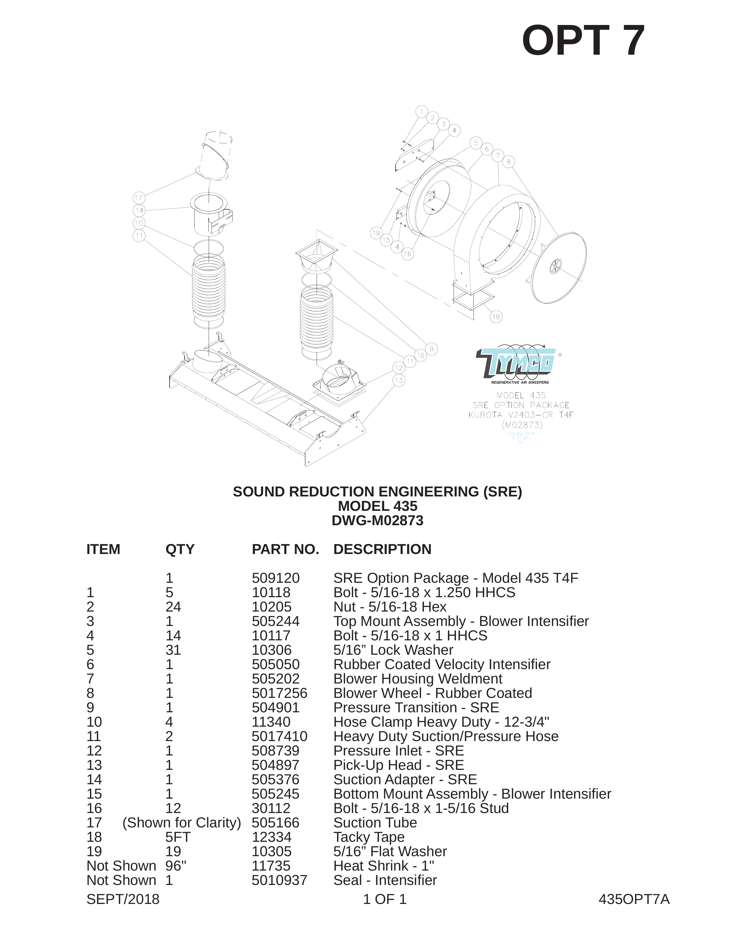 SOUND REDUCTION ENGINEERING (SRE)