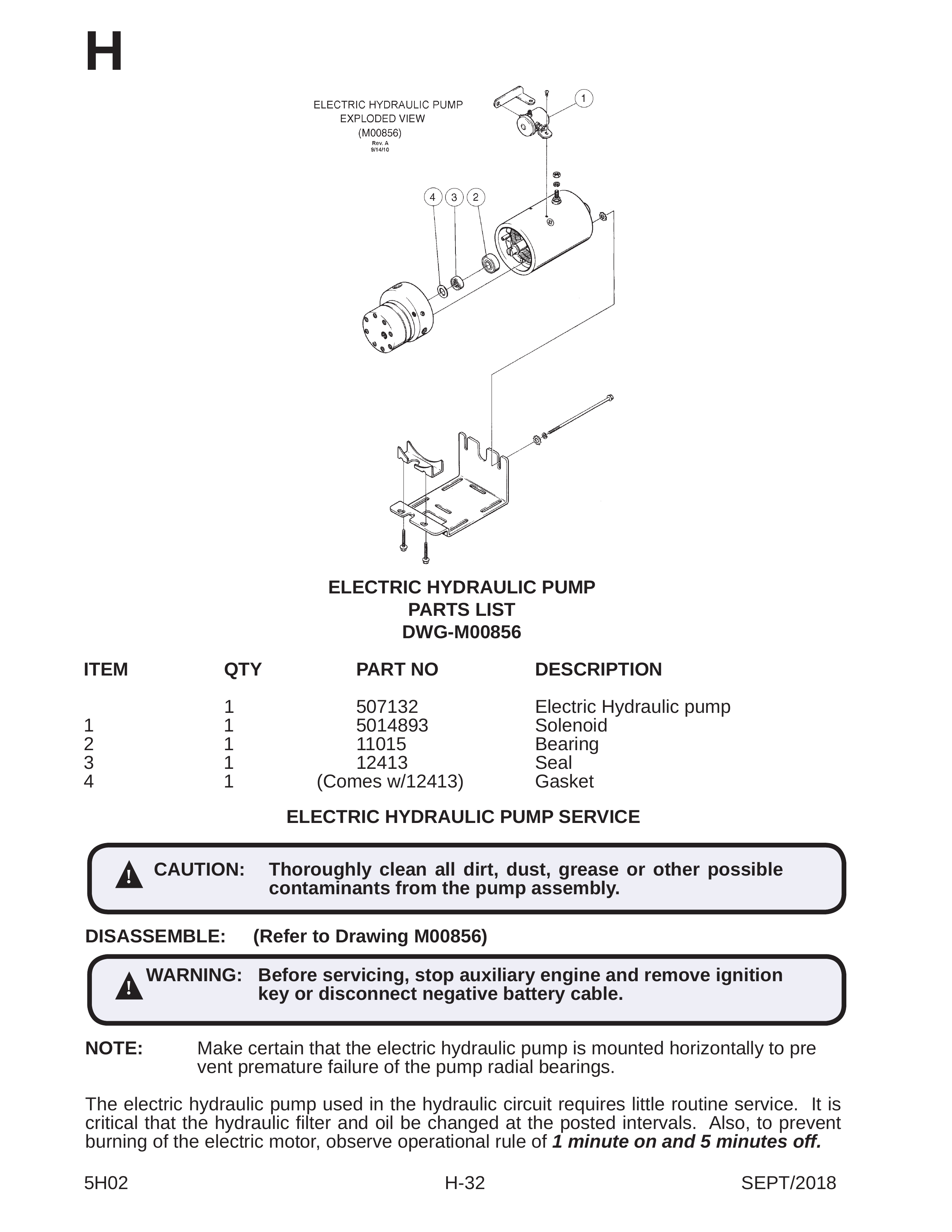 ELECTRIC HYDRAULIC PUMP