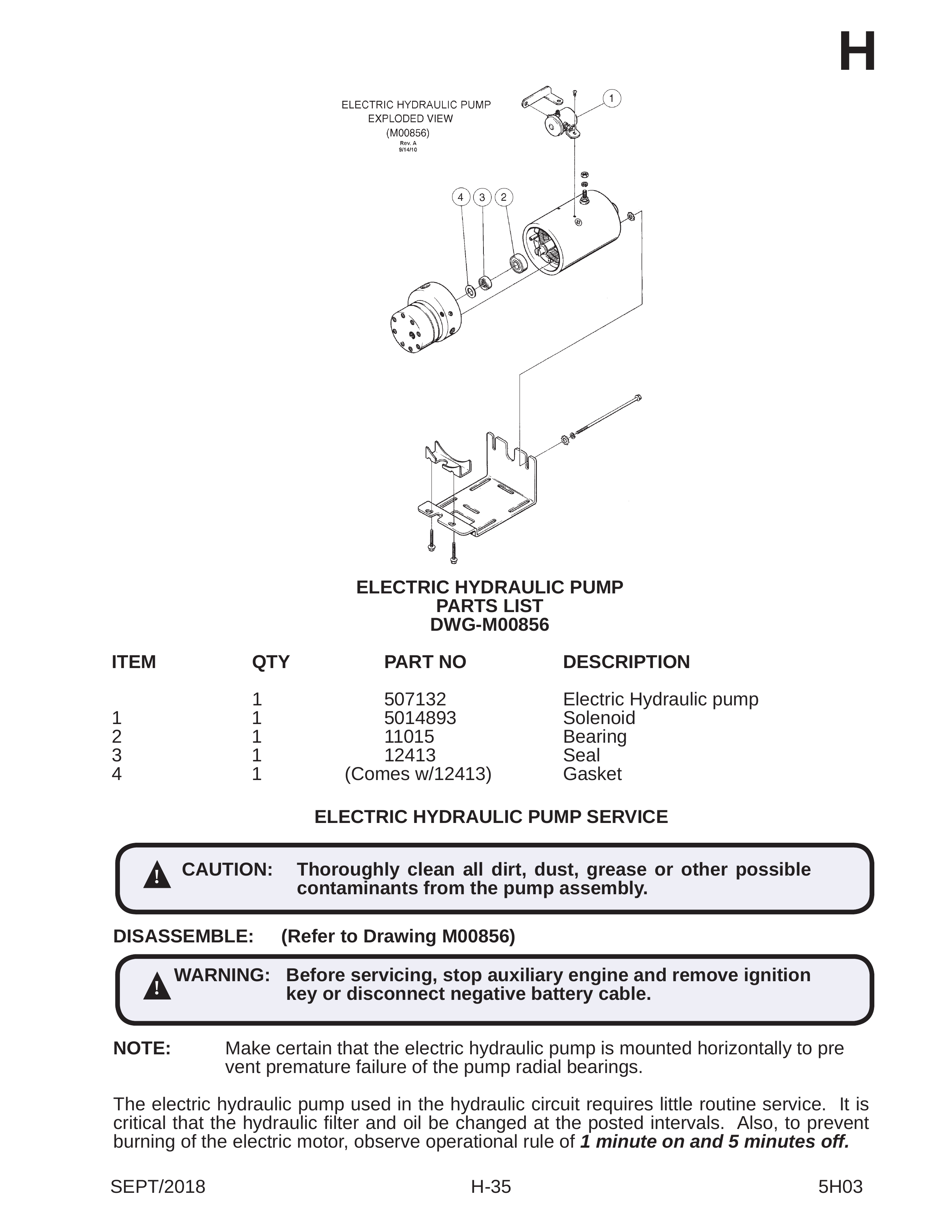 ELECTRIC HYDRAULIC PUMP