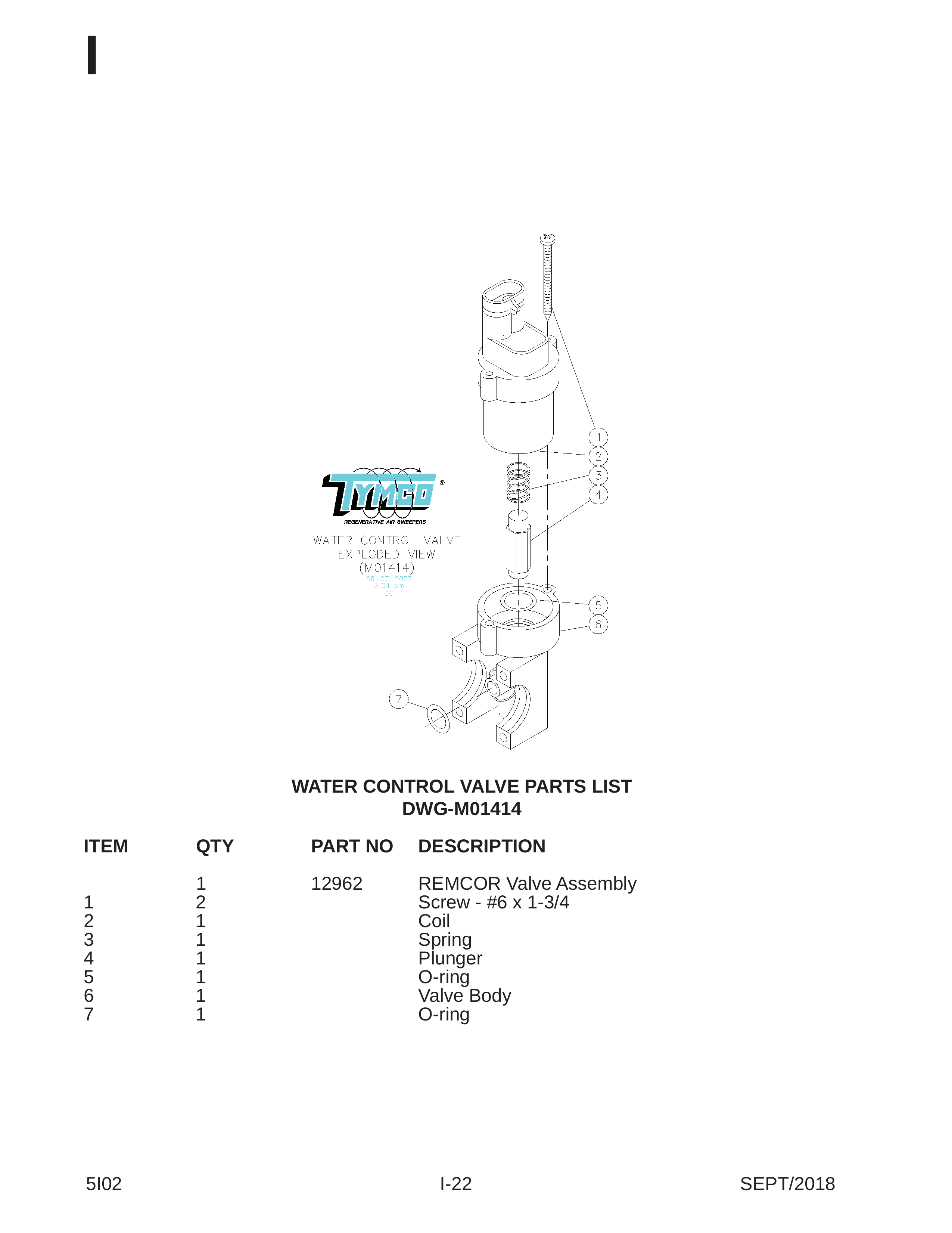 WATER CONTROL VALVE PARTS LIST