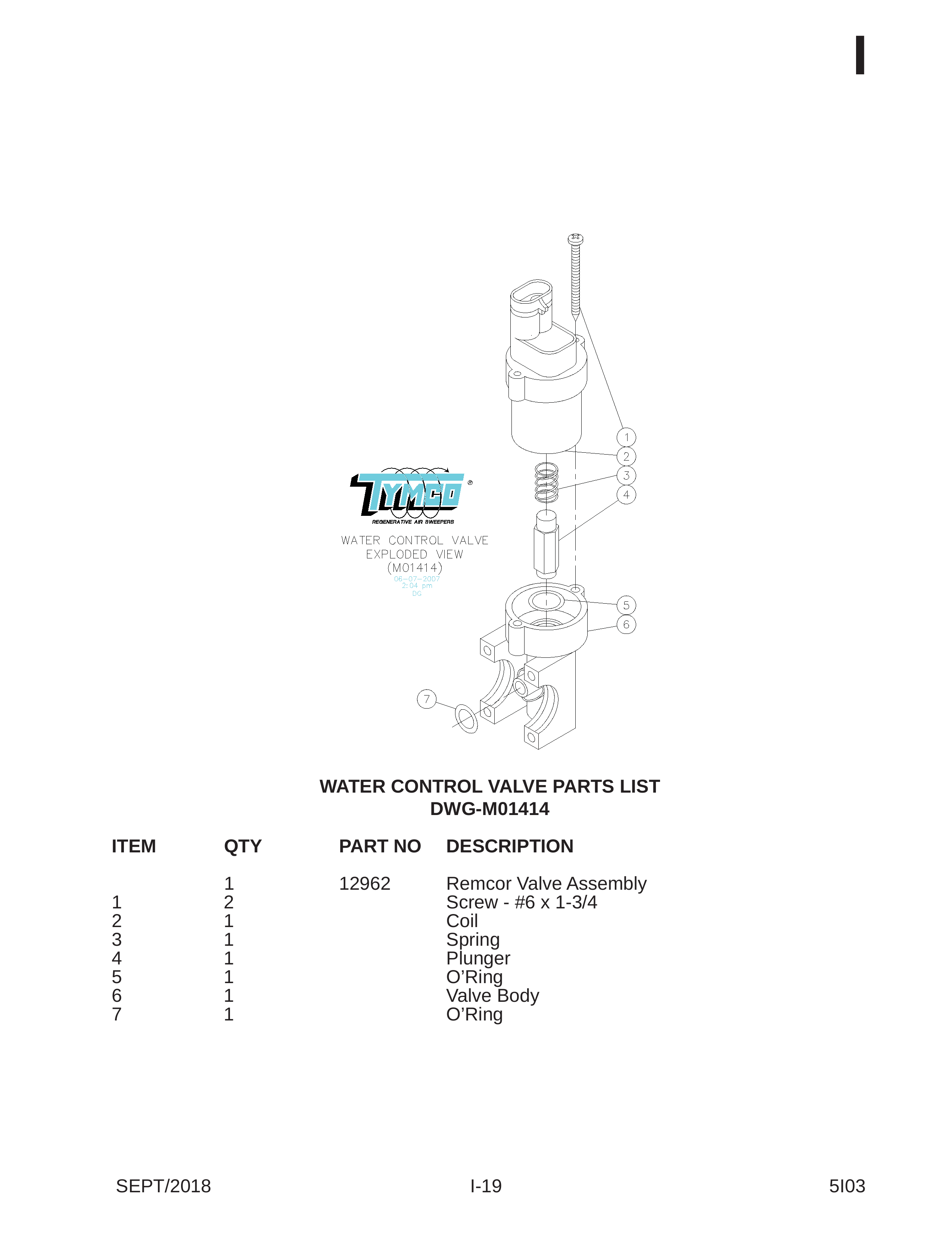 WATER CONTROL VALVE PARTS LIST