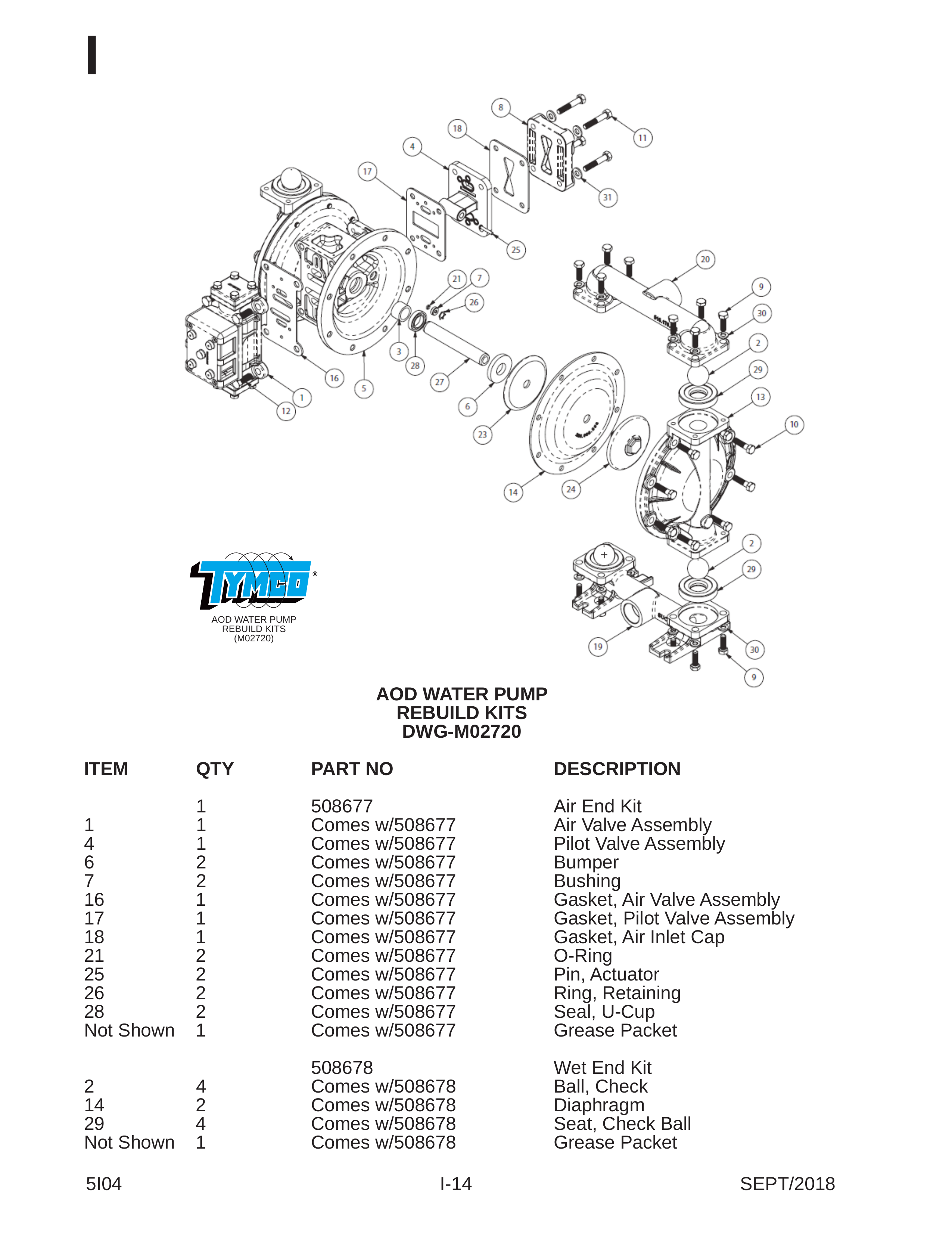 AOD WATER PUMP