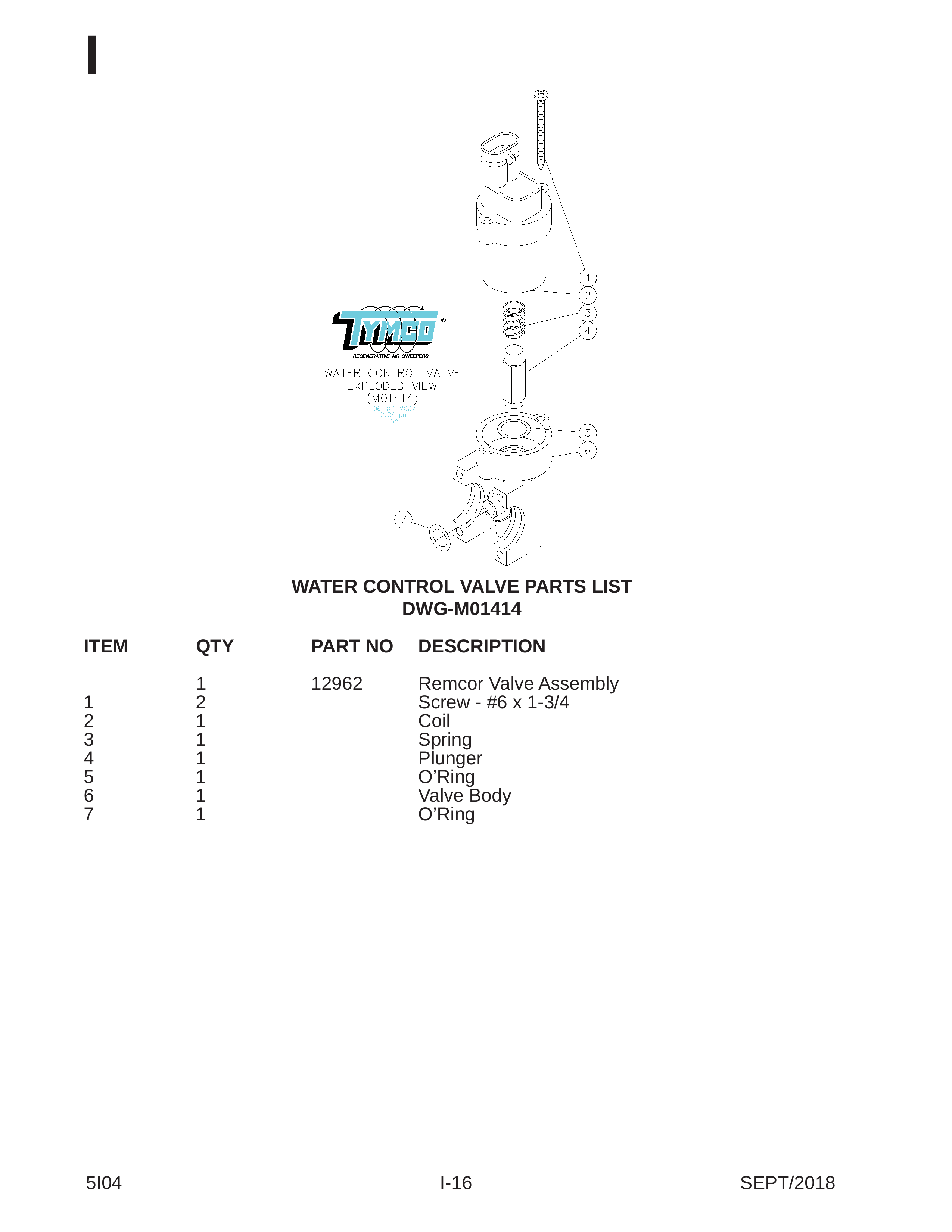 WATER CONTROL VALVE PARTS LIST