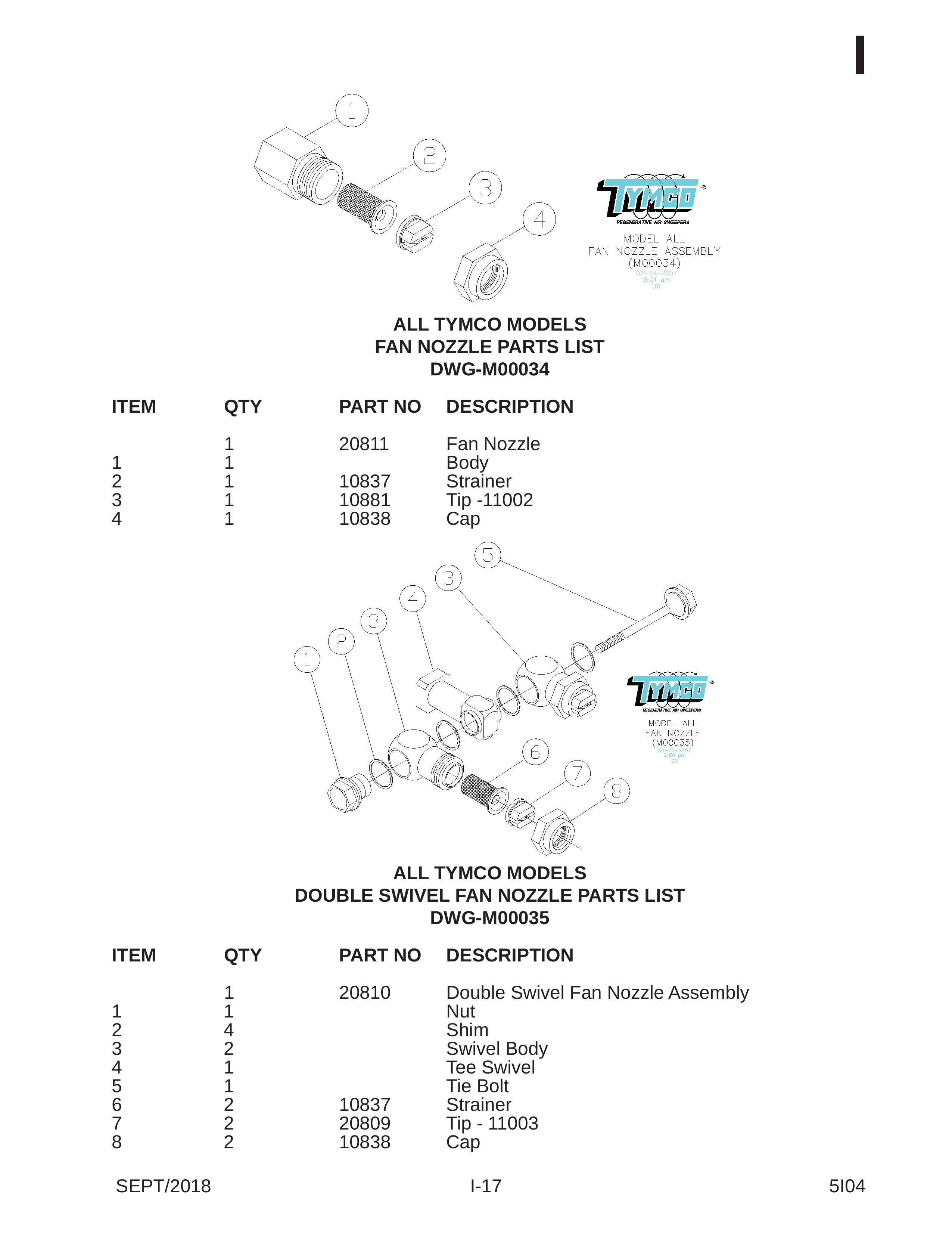 ALL TYMCO MODELS