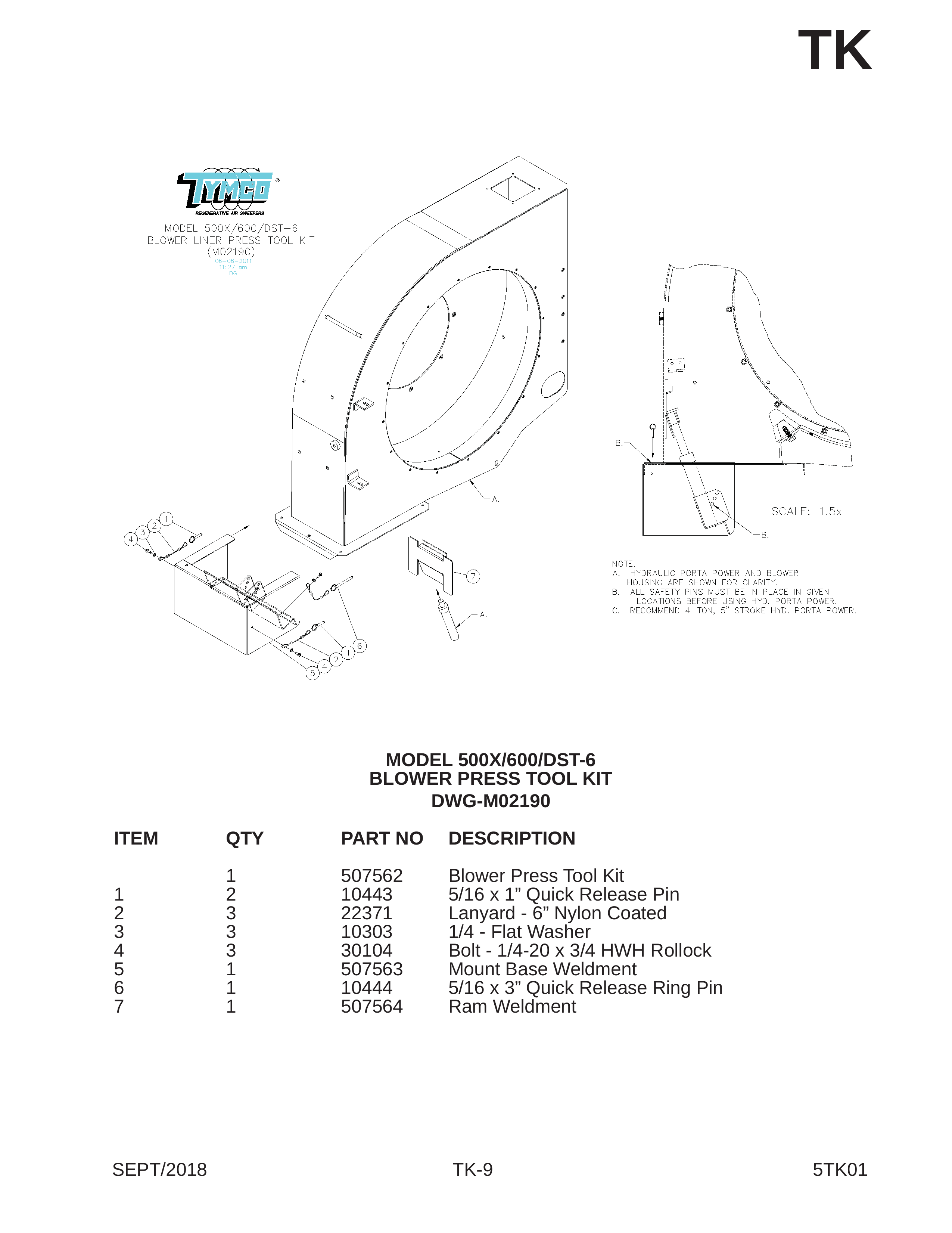 MODEL 500X/600/DST-6