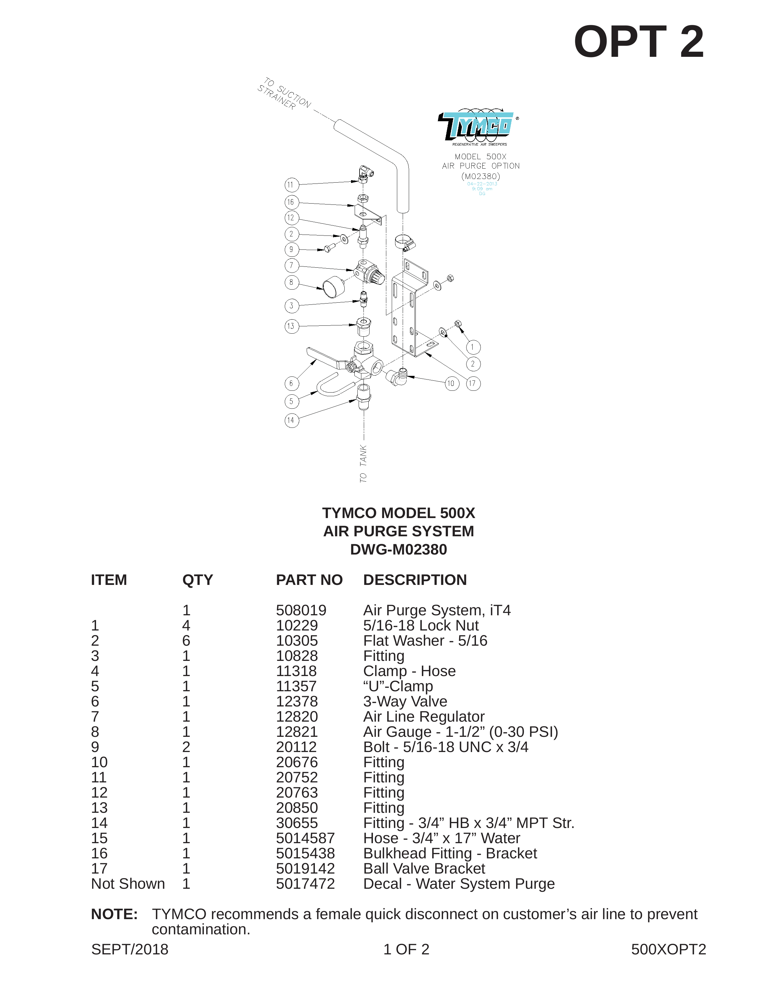 TYMCO MODEL 500X