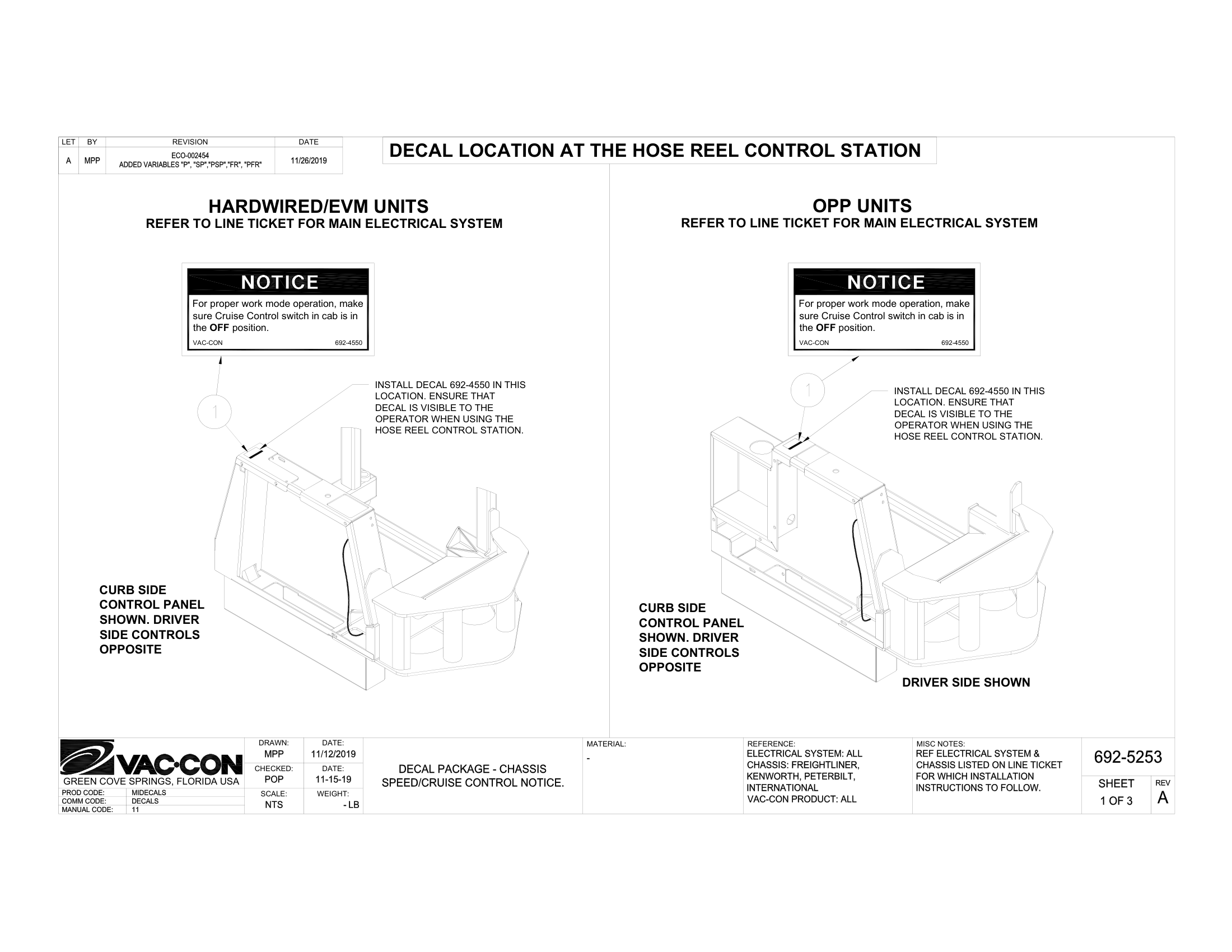 Control Panel Installation