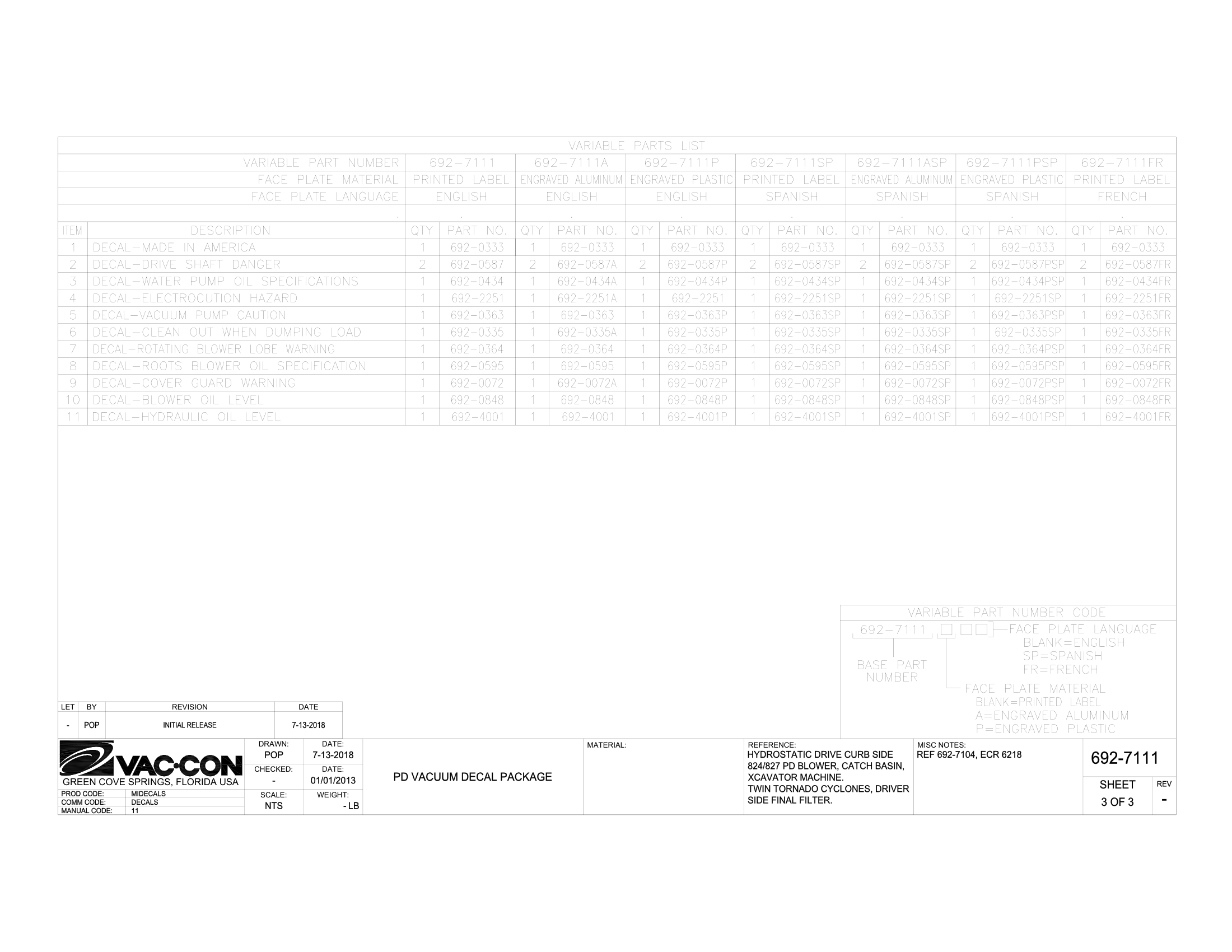 Underride Guard Installation