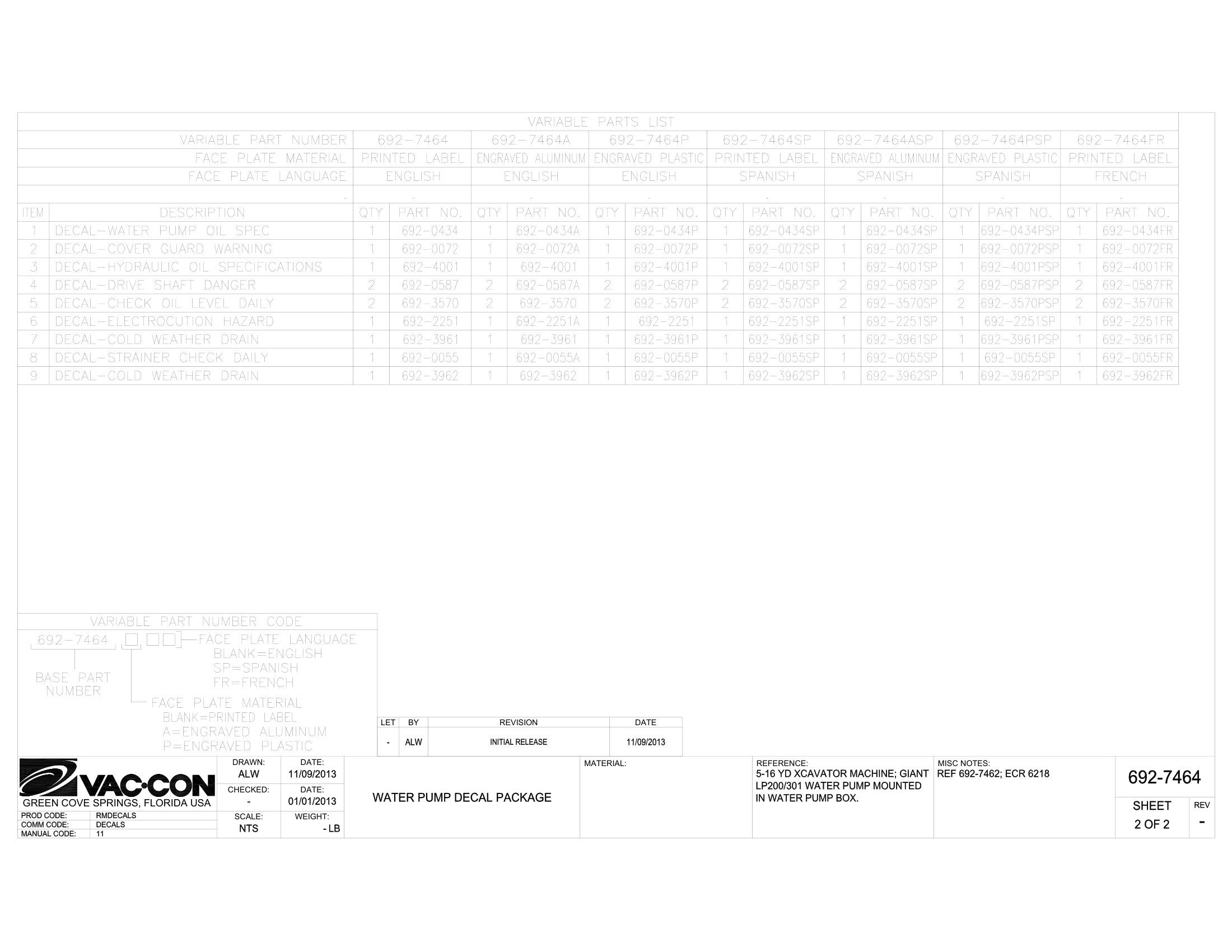 Underride Guard (with ground) Installation