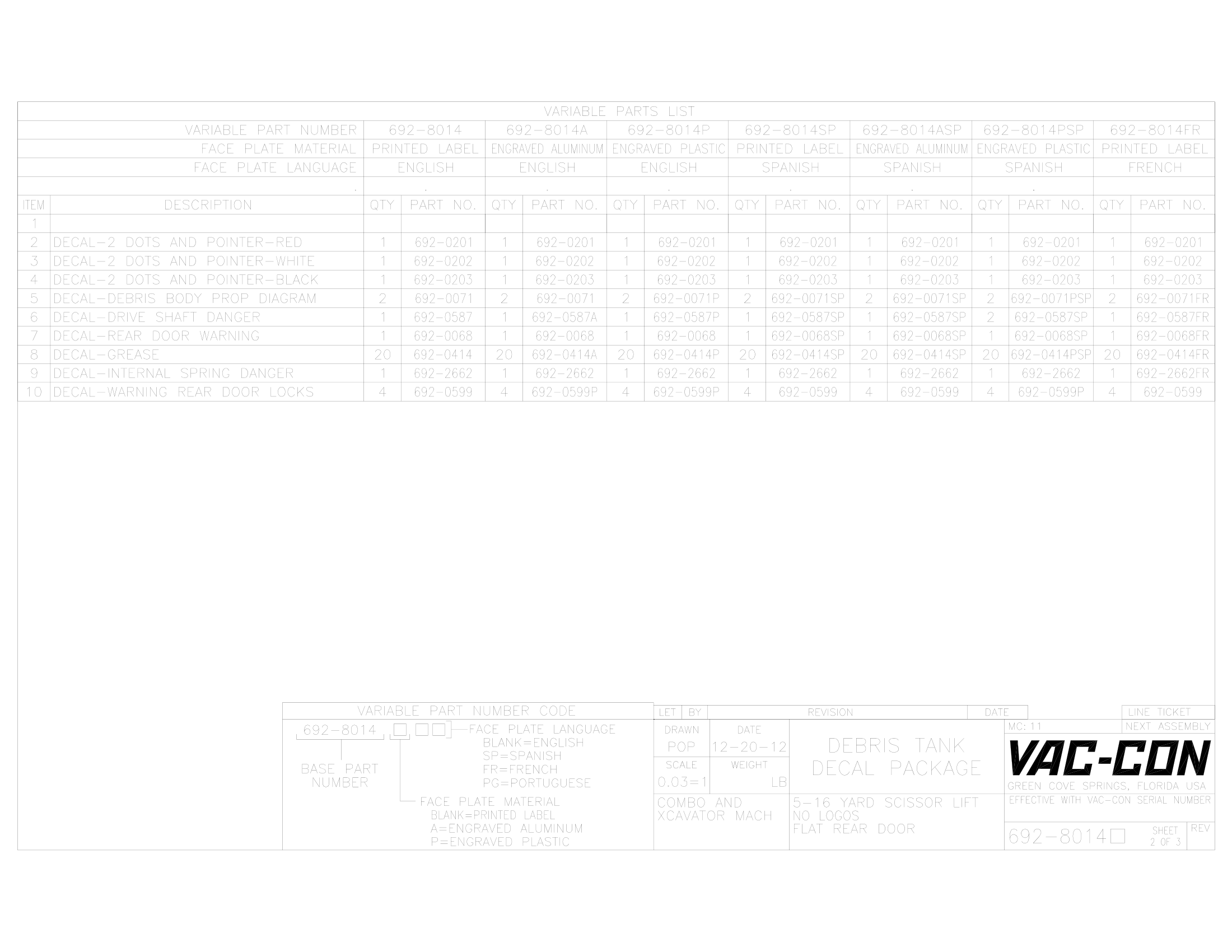 Underride Guard (with ground & tow package) Installation