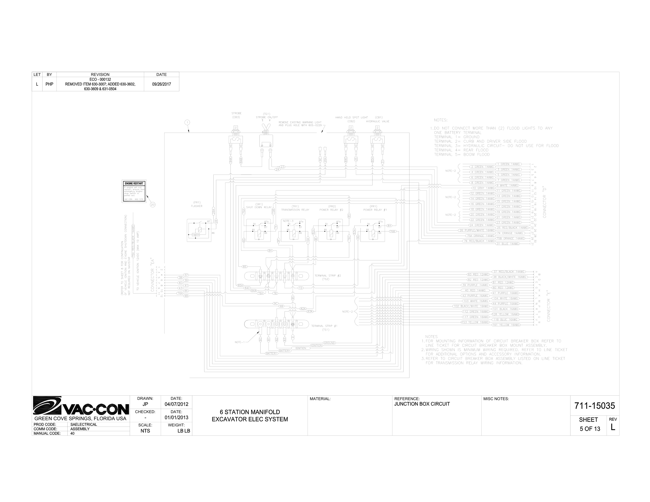 Debris Body - Filter Screens Installation