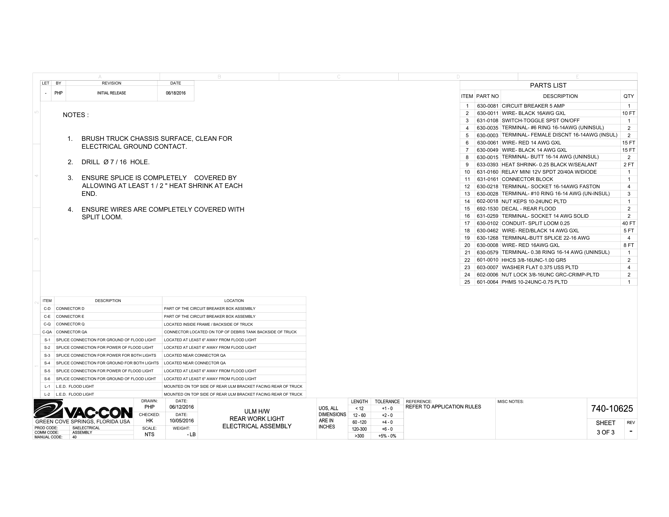 Tailgate Lift Cylinder Installation & Hosing