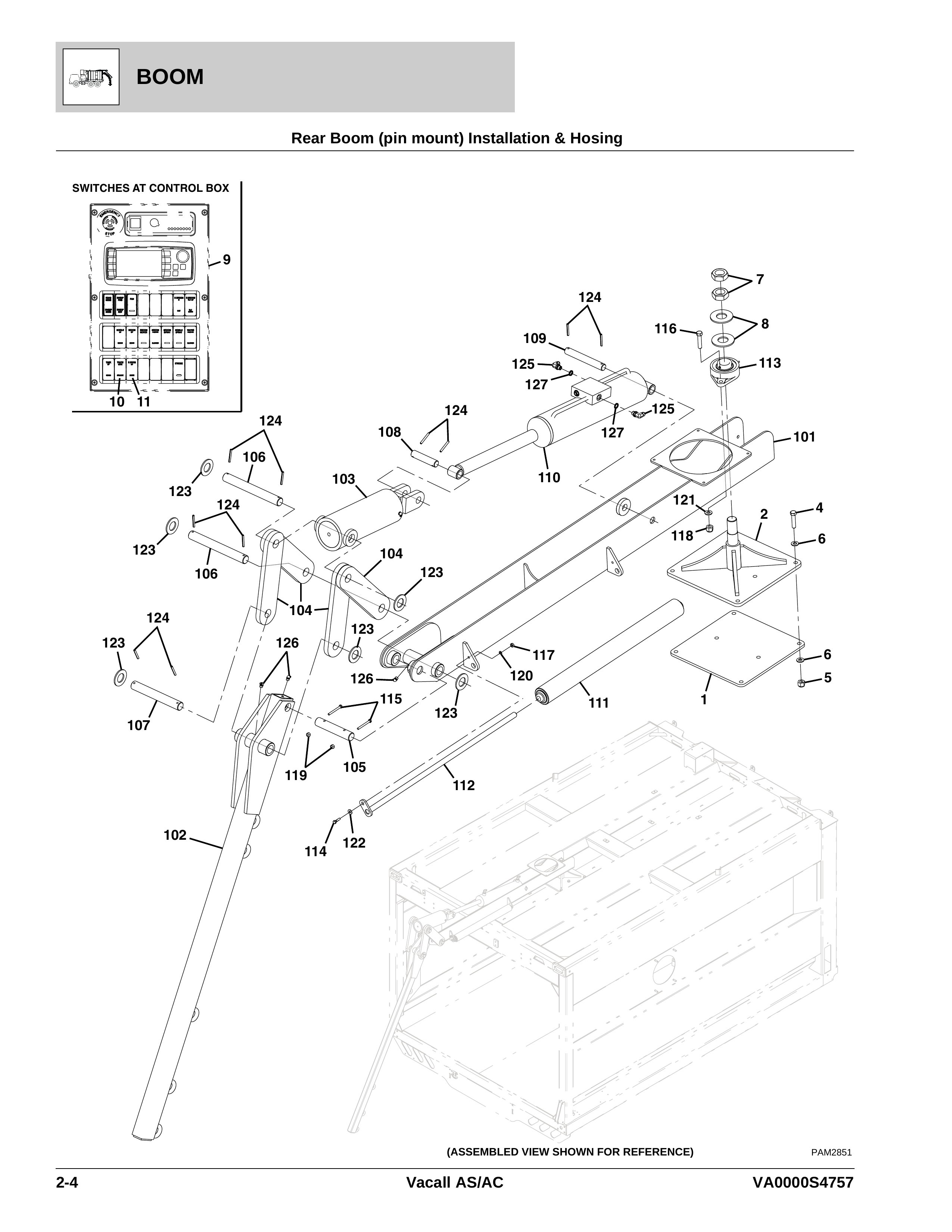 Rear Boom (pin mount) Installation & Hosing