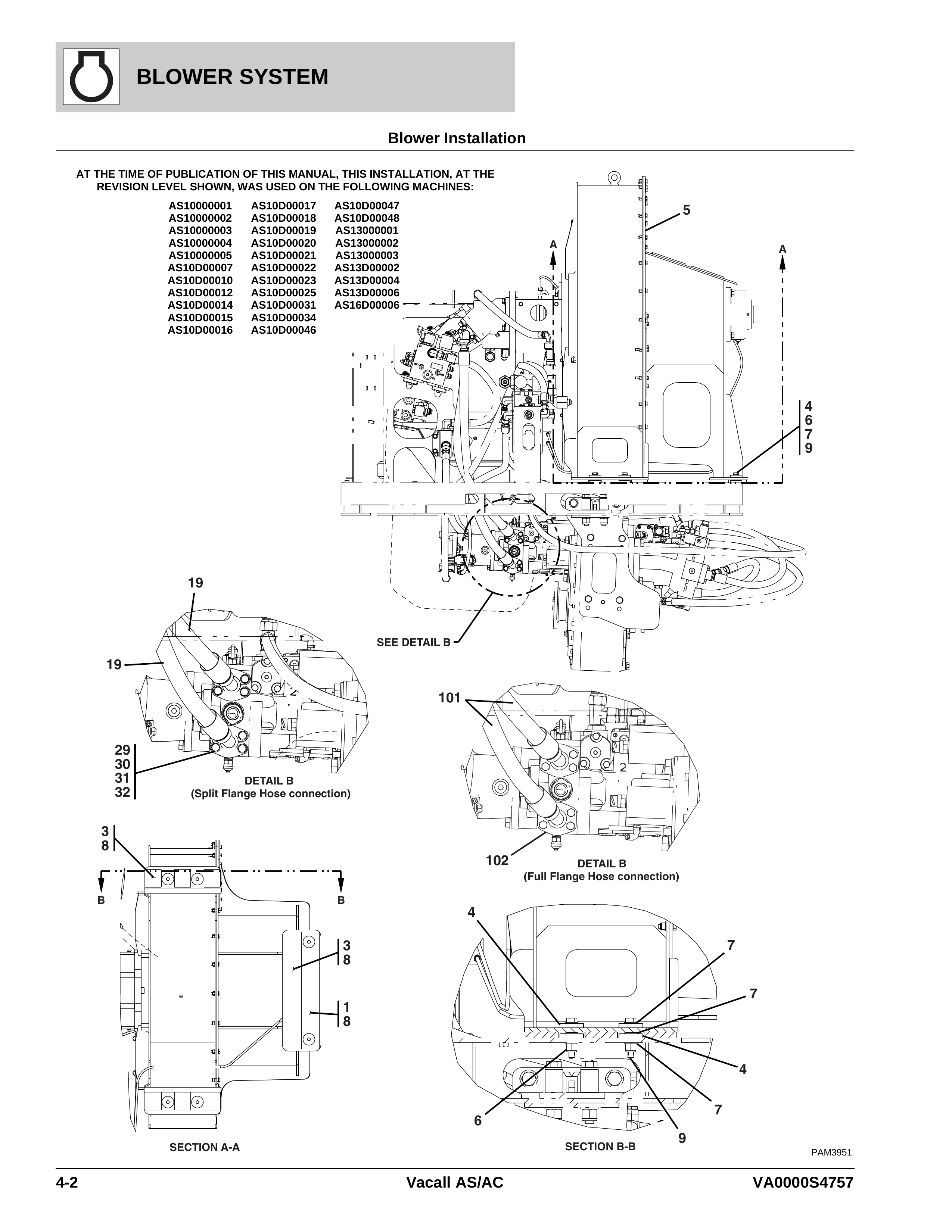 Blower Installation