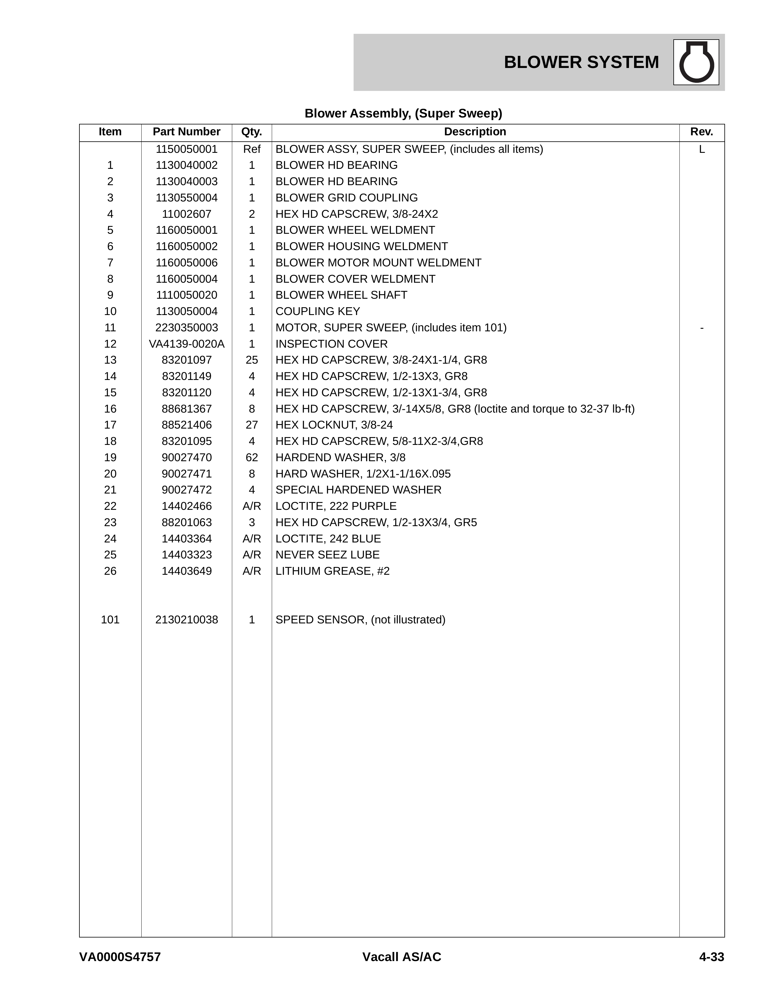 Blower Assembly, (Super Sweep)
