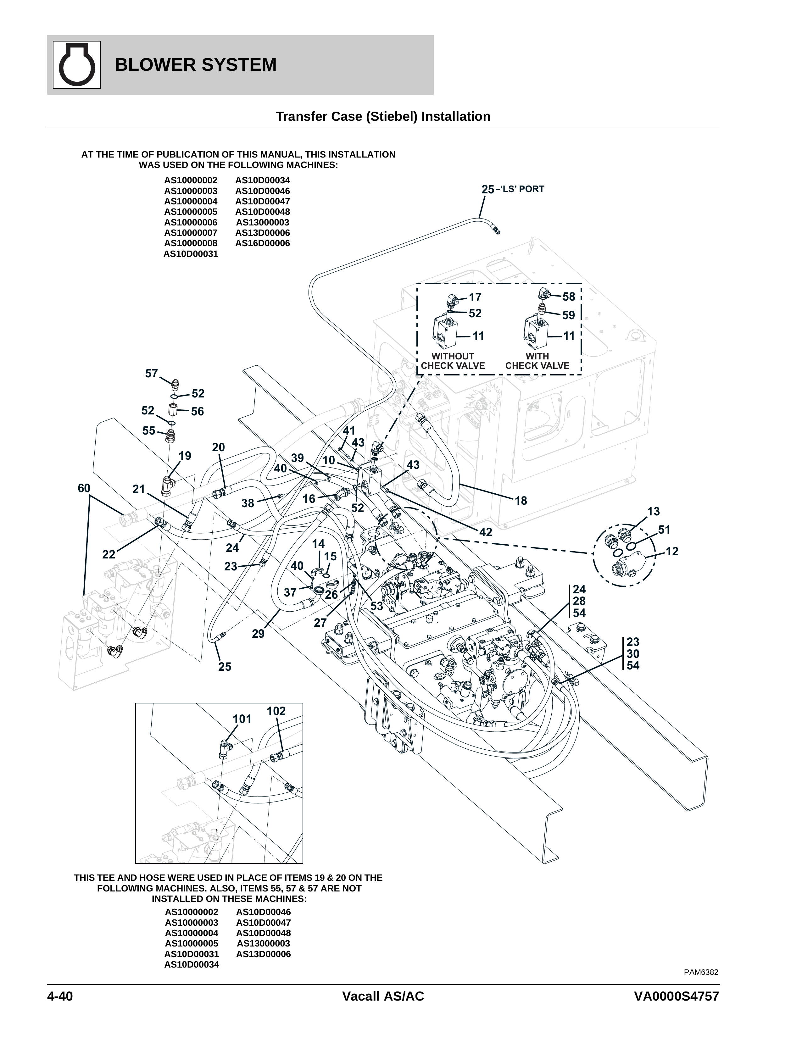 Transfer Case (Stiebel) Installation