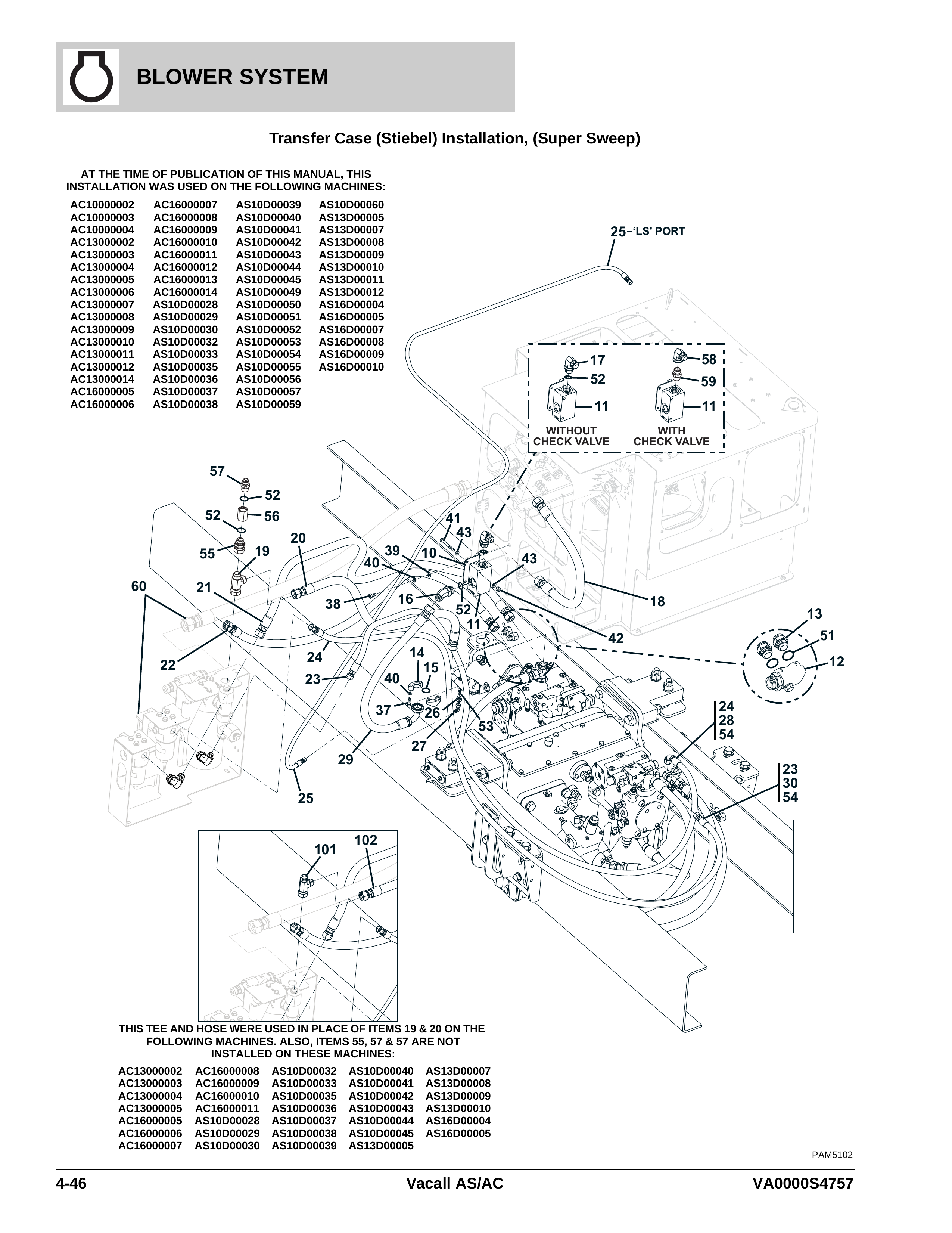 Transfer Case (Stiebel) Installation, (Super Sweep)