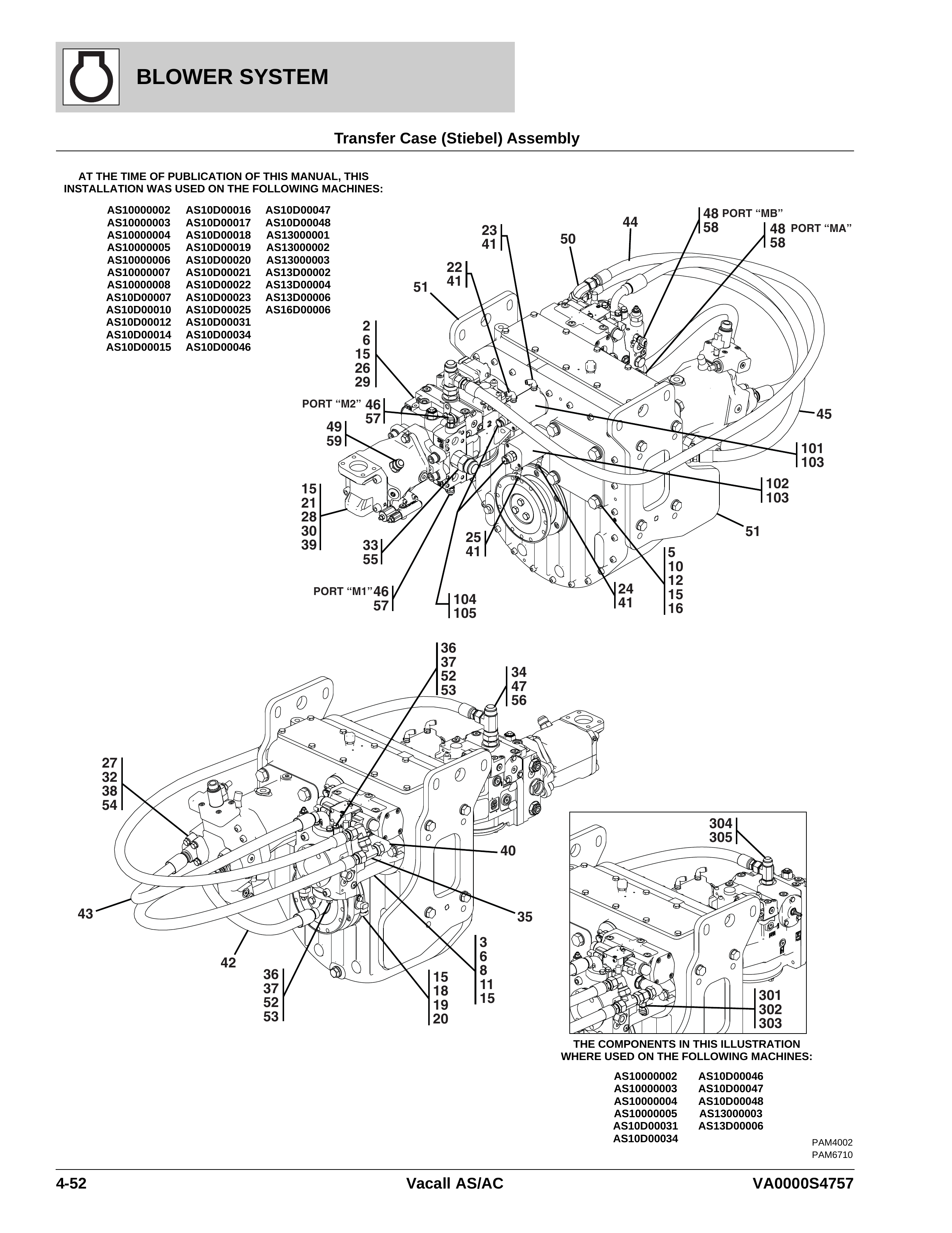 Transfer Case (Stiebel) Assembly