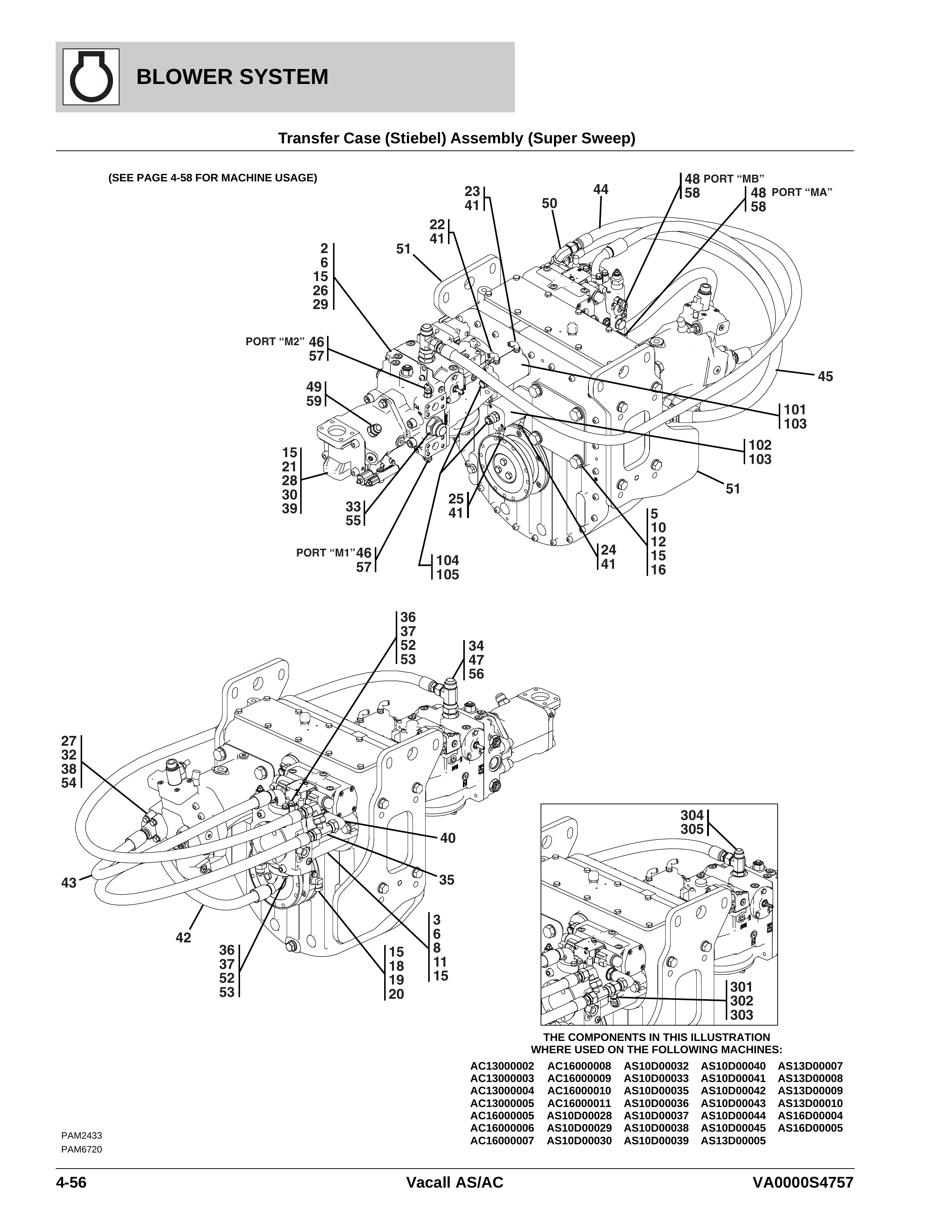 Transfer Case (Stiebel) Assembly (Super Sweep)