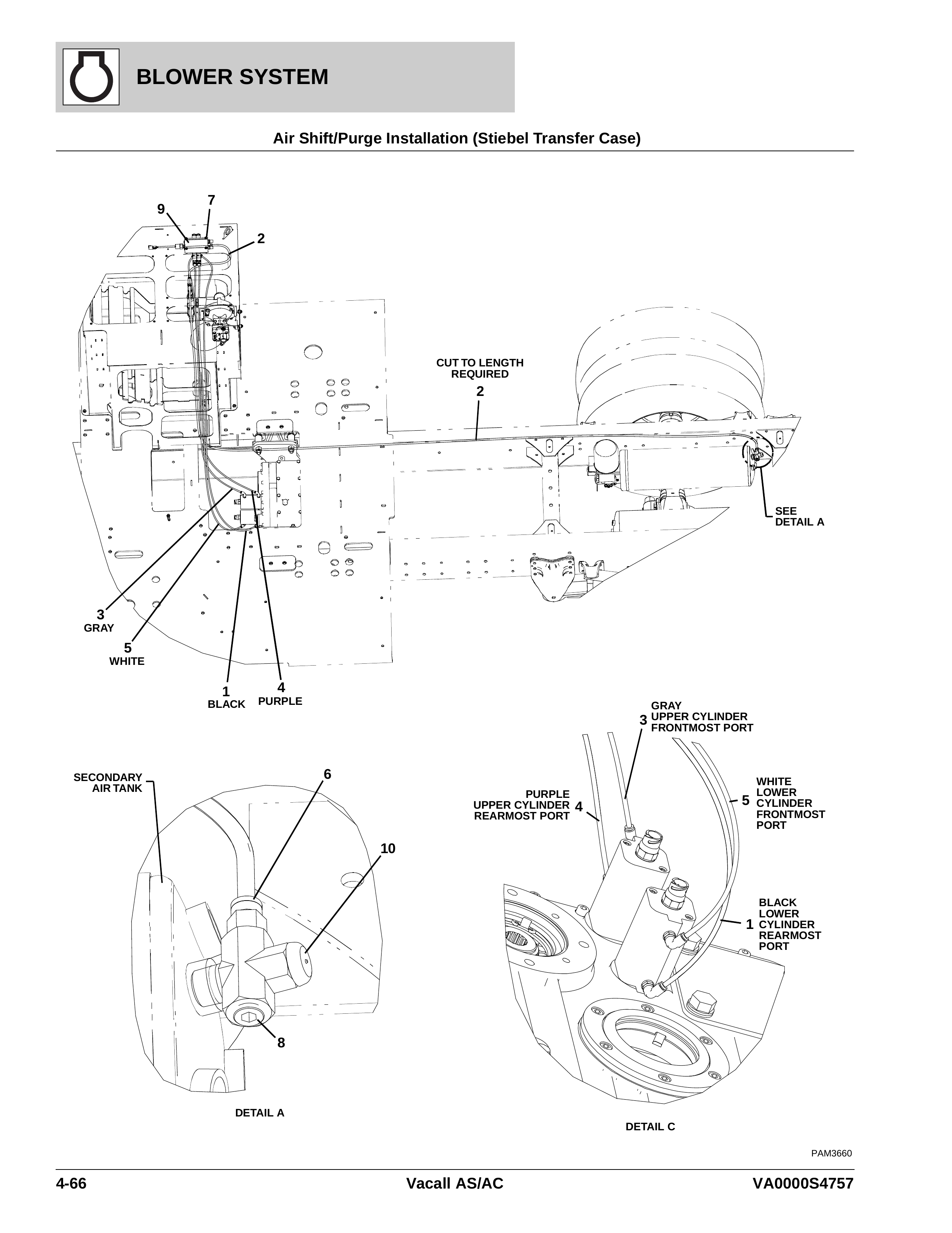 Air Shift/Purge Installation (Stiebel Transfer Case)