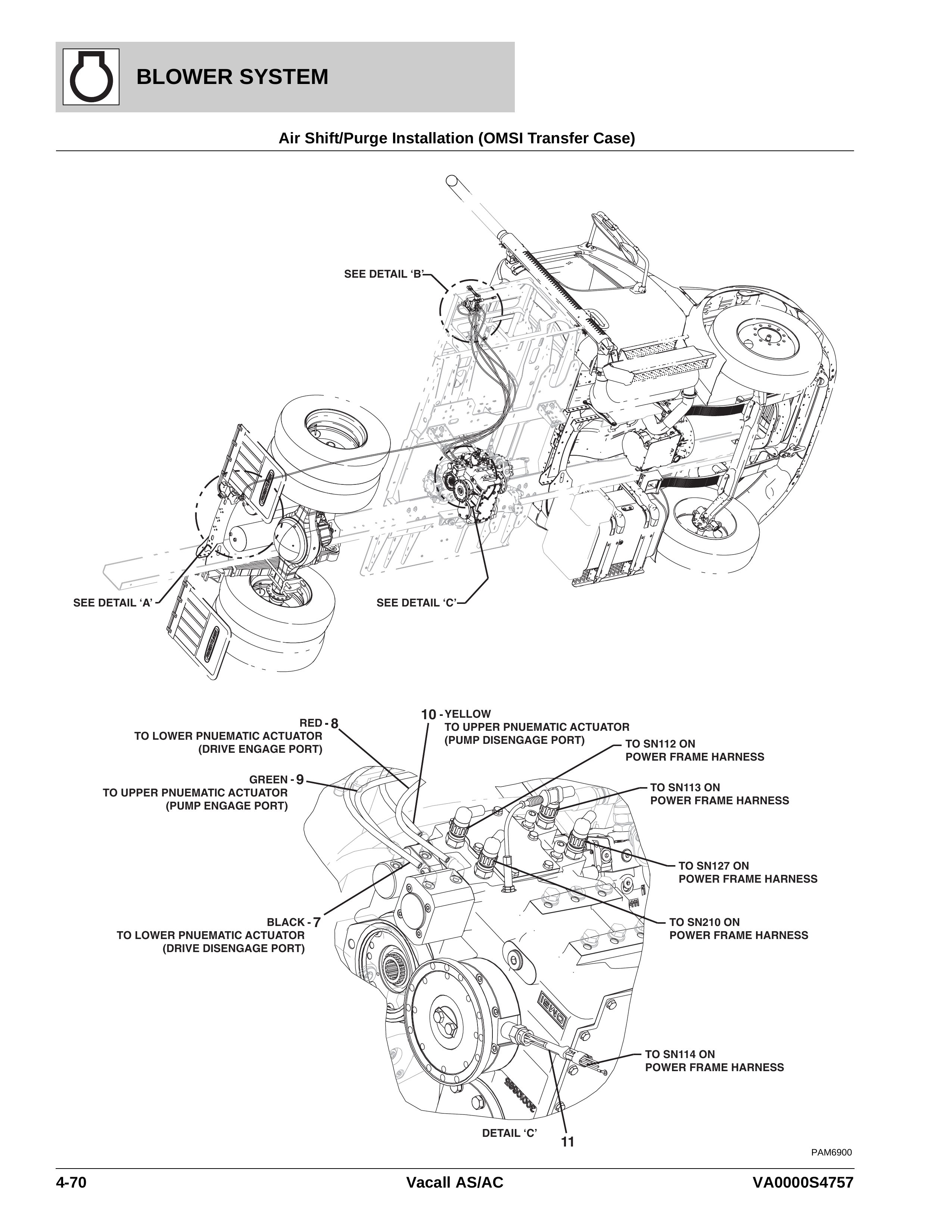 Air Shift/Purge Installation (OMSI Transfer Case)